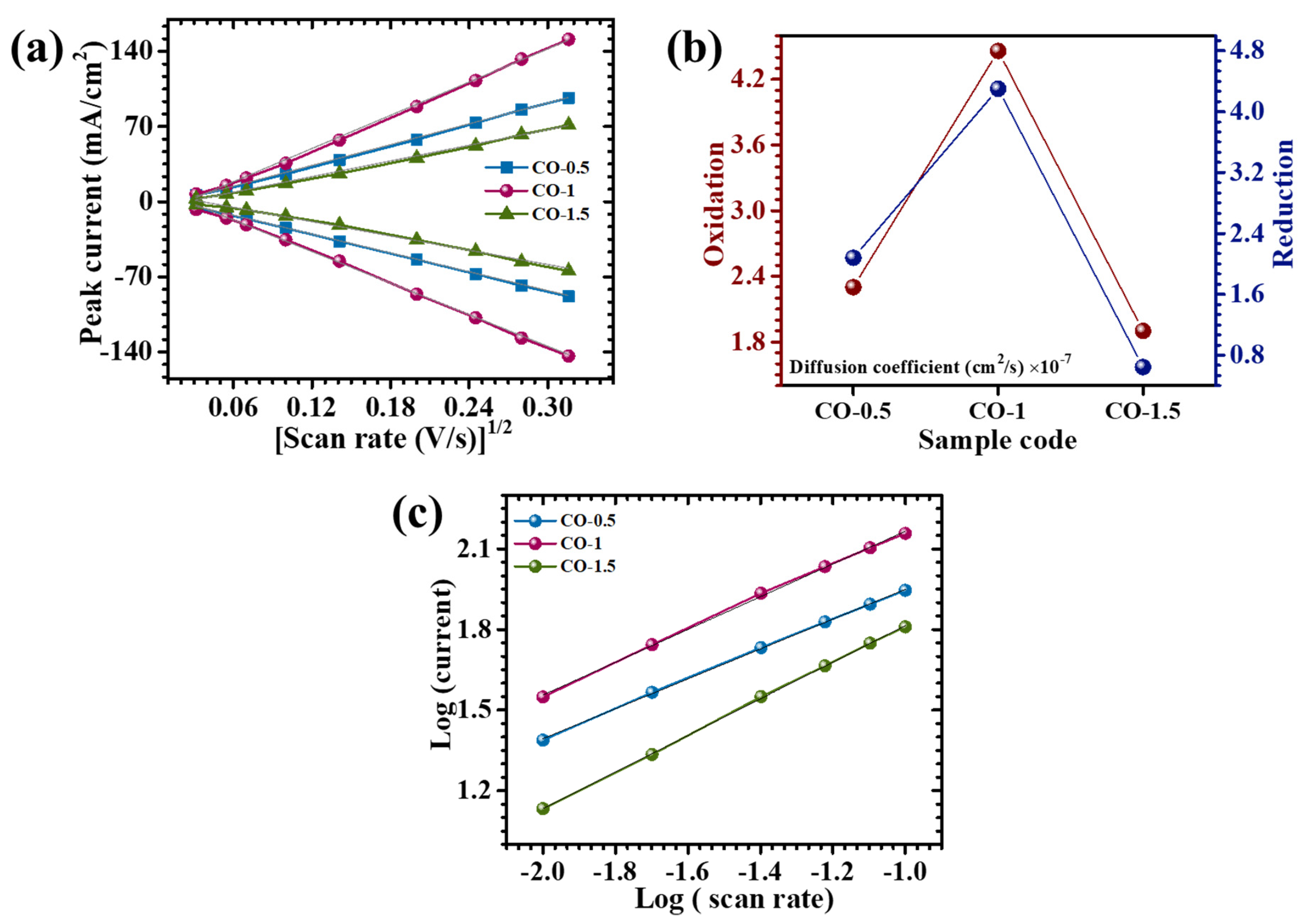 Materials 18 02916 g006