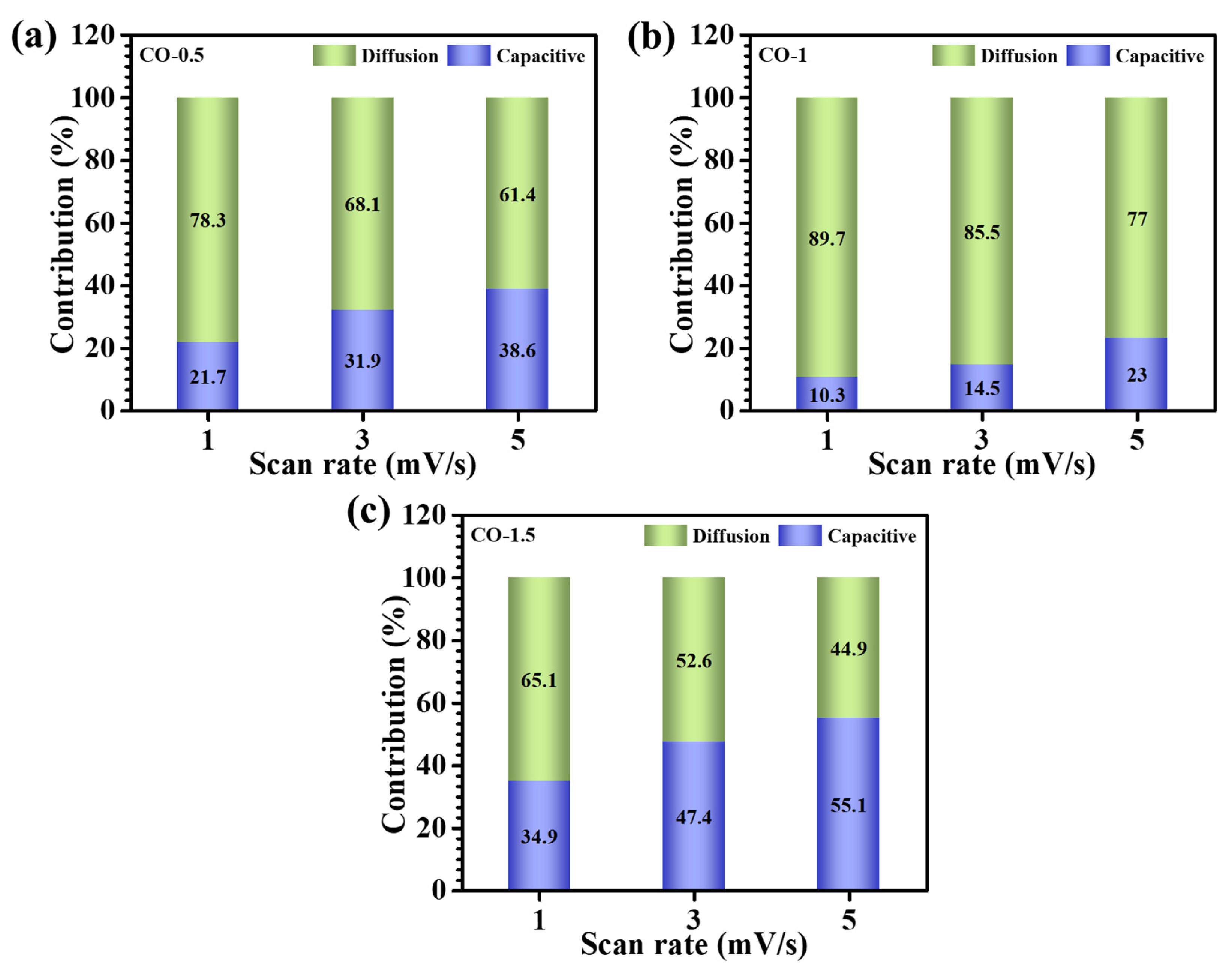 Materials 18 02916 g007