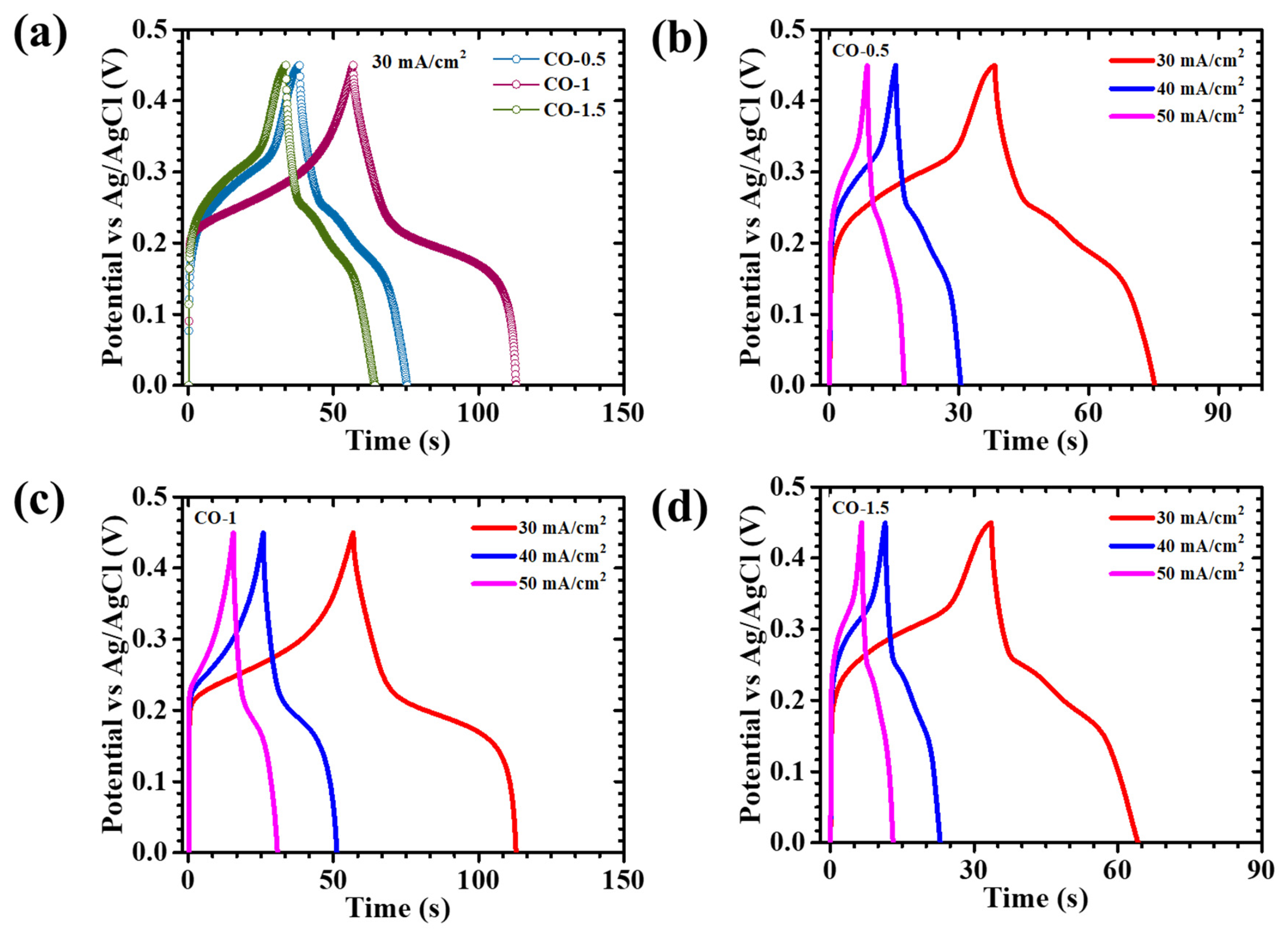 Materials 18 02916 g008