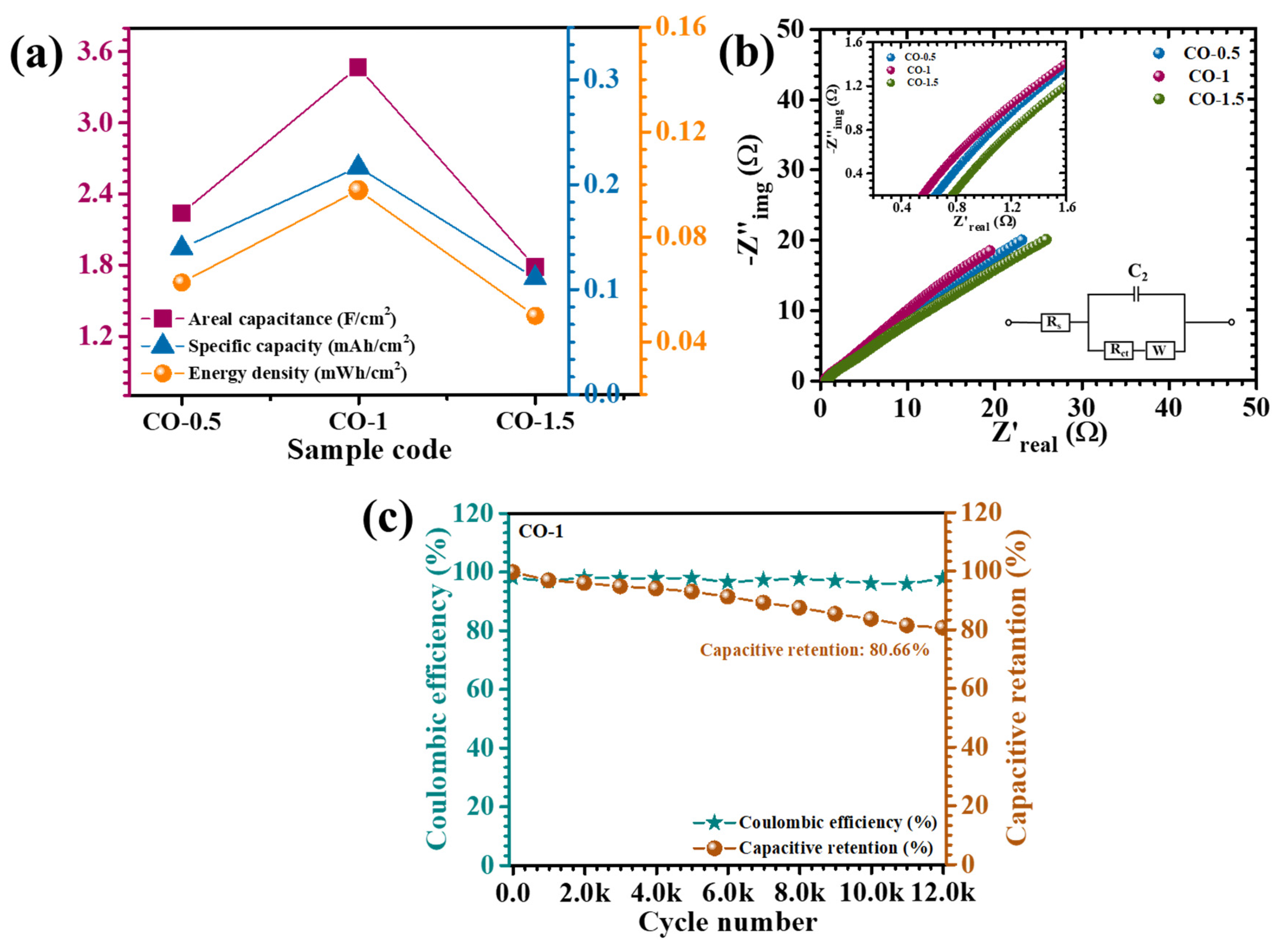 Materials 18 02916 g009