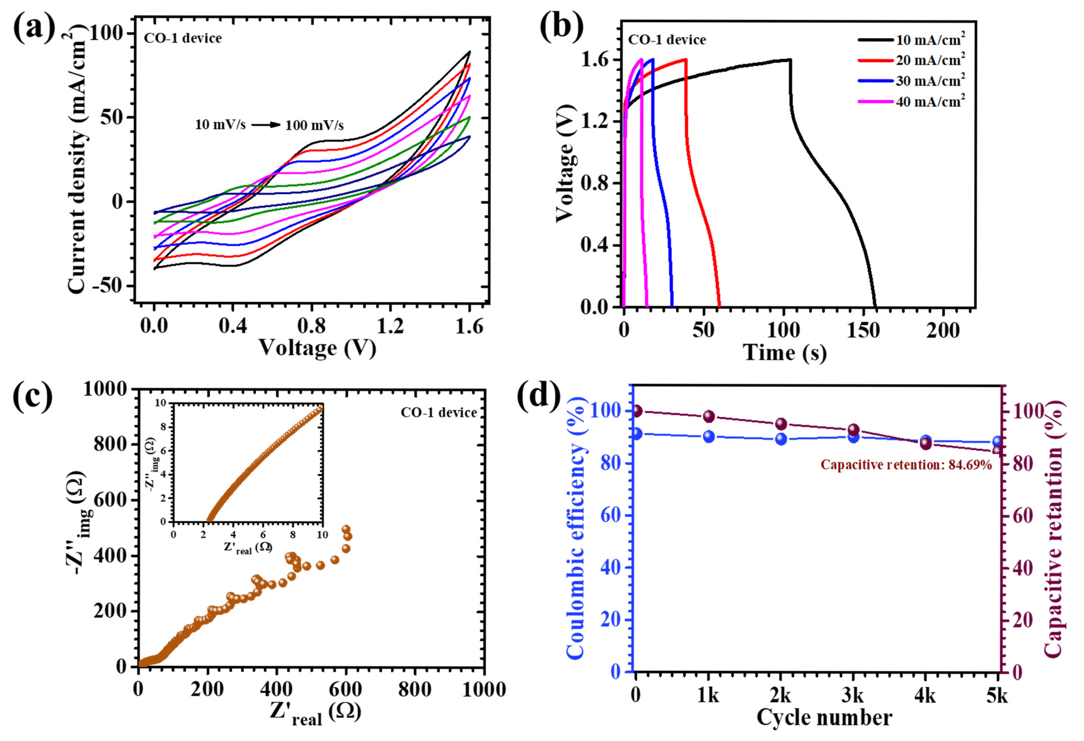Materials 18 02916 g010