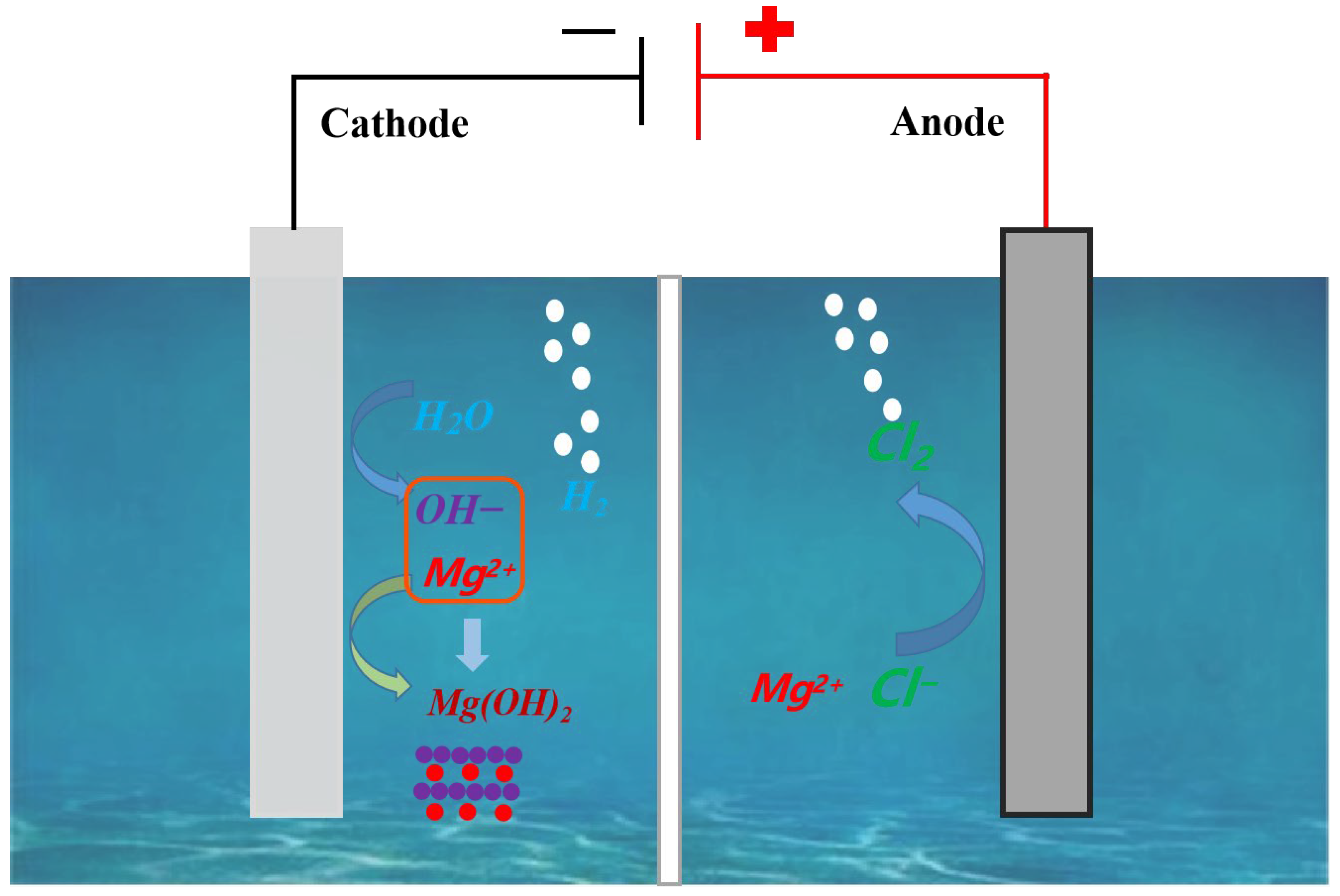 Materials 18 02917 g001