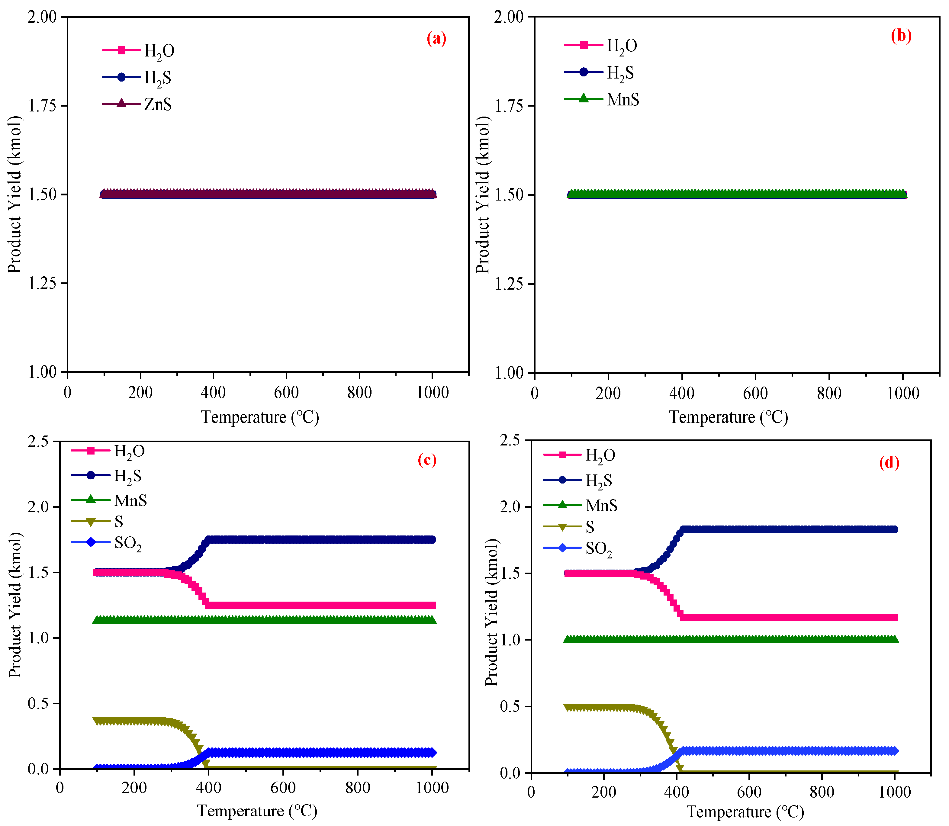 Materials 18 02918 g007a