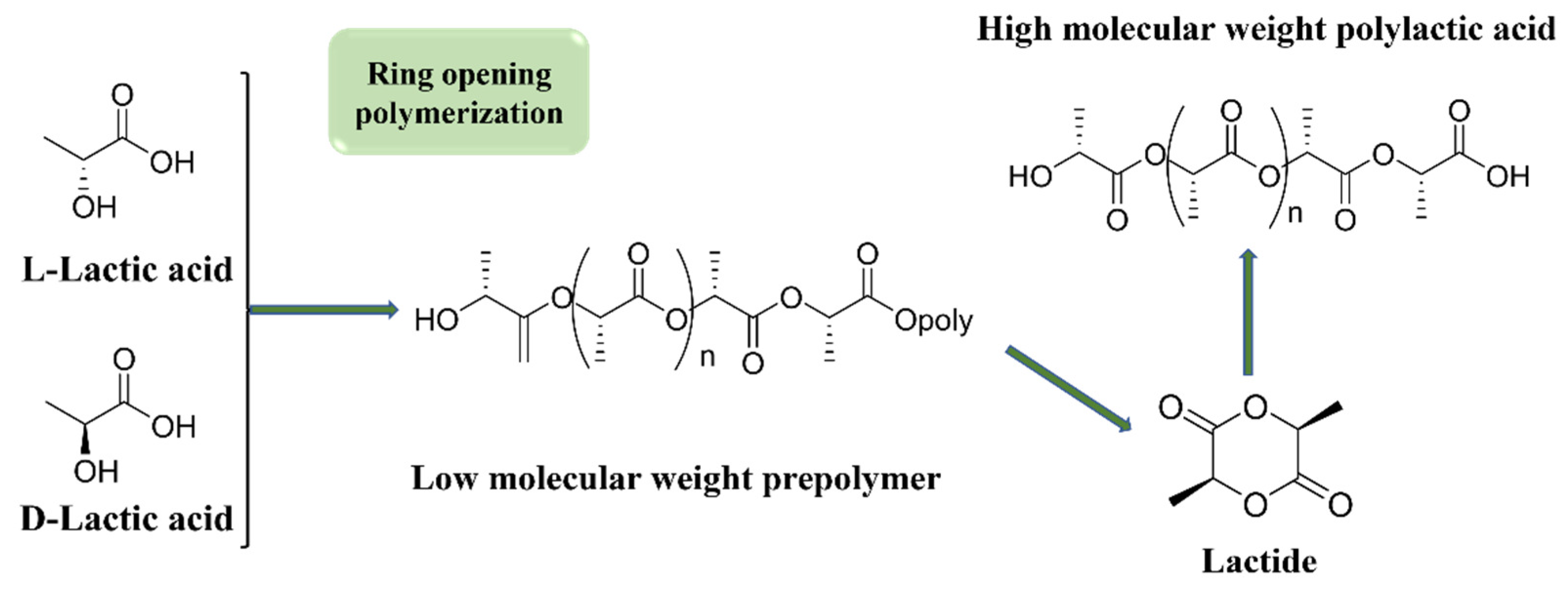 Materials 18 02919 g003
