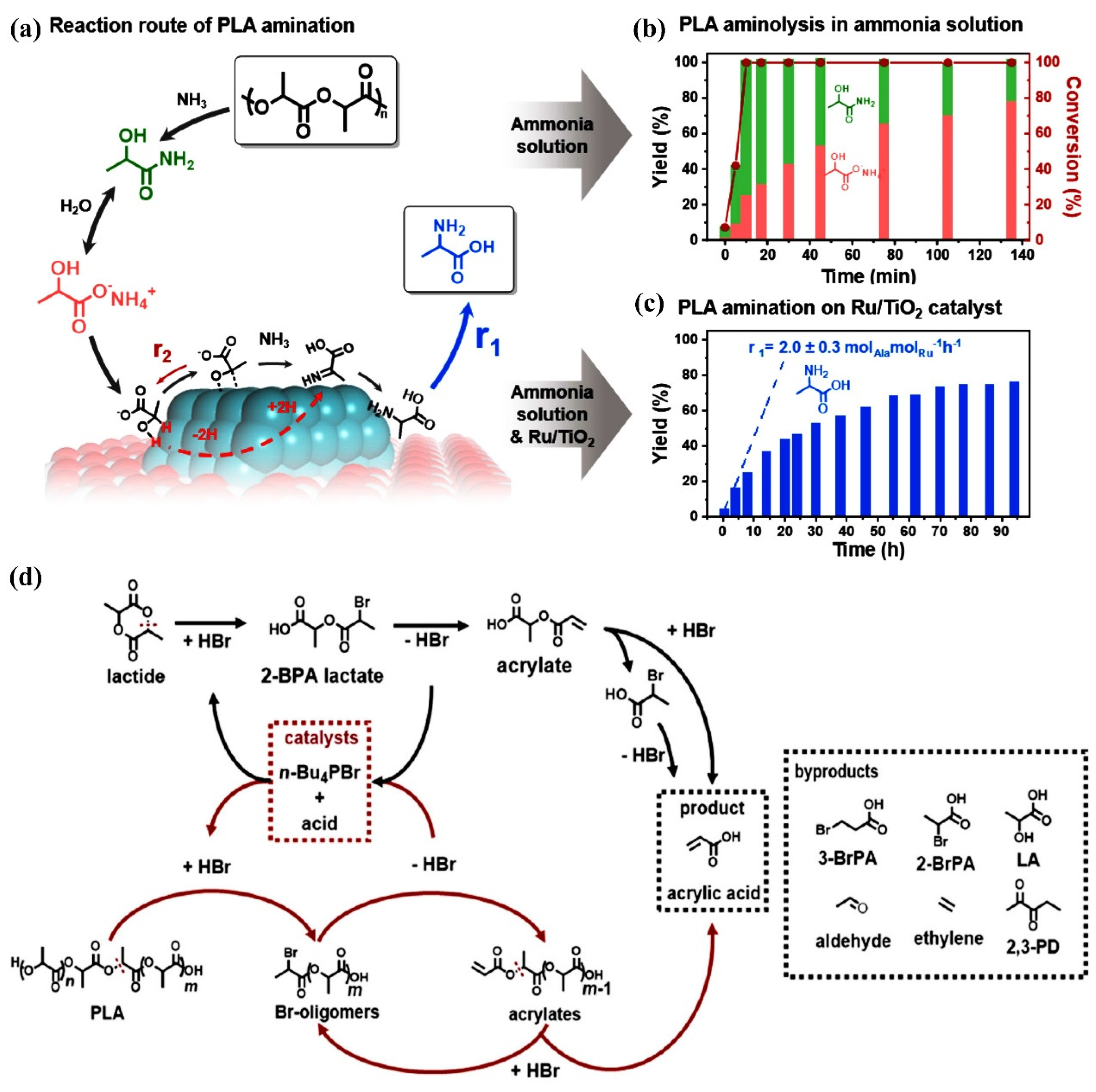 Materials 18 02919 g004