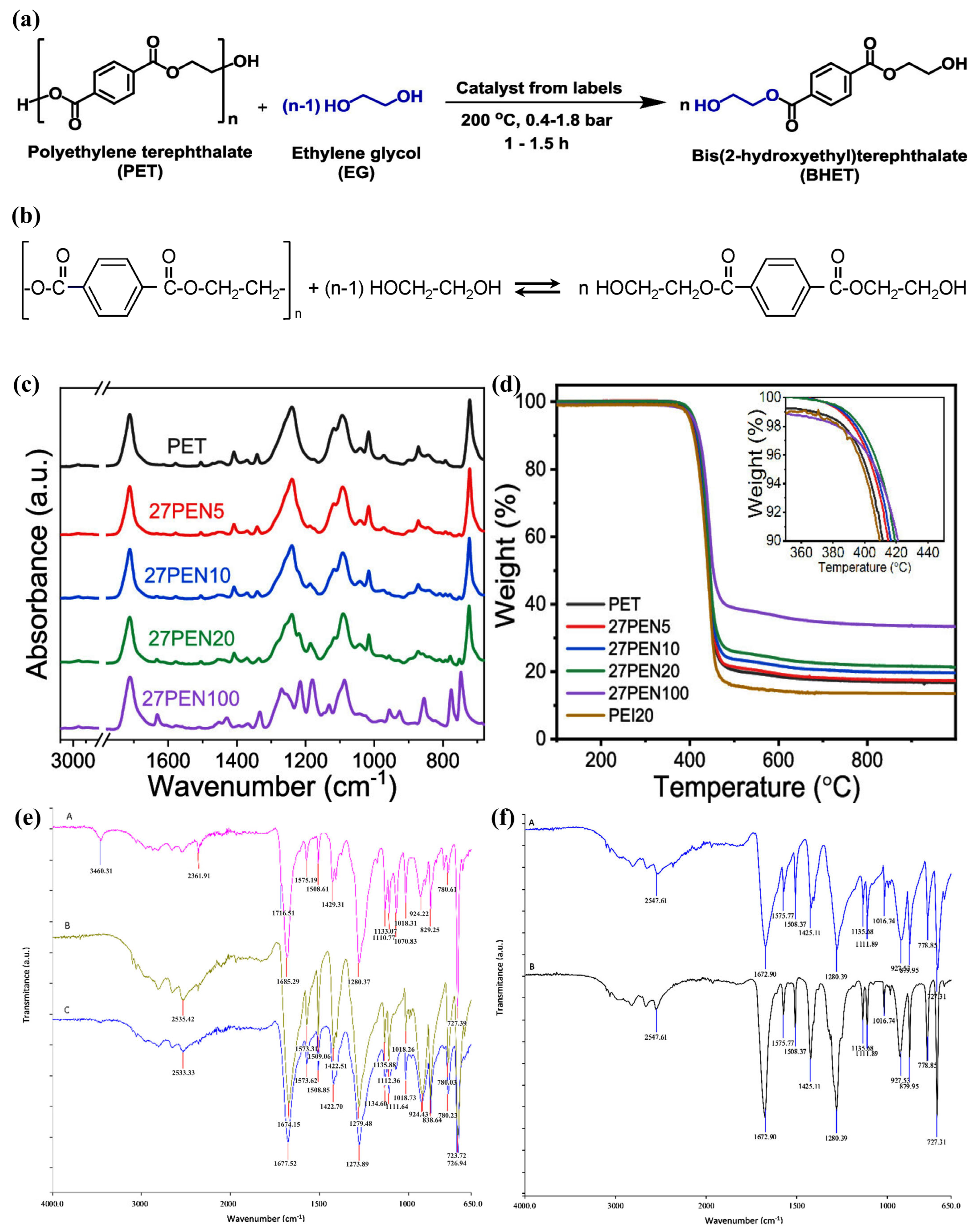 Materials 18 02919 g010