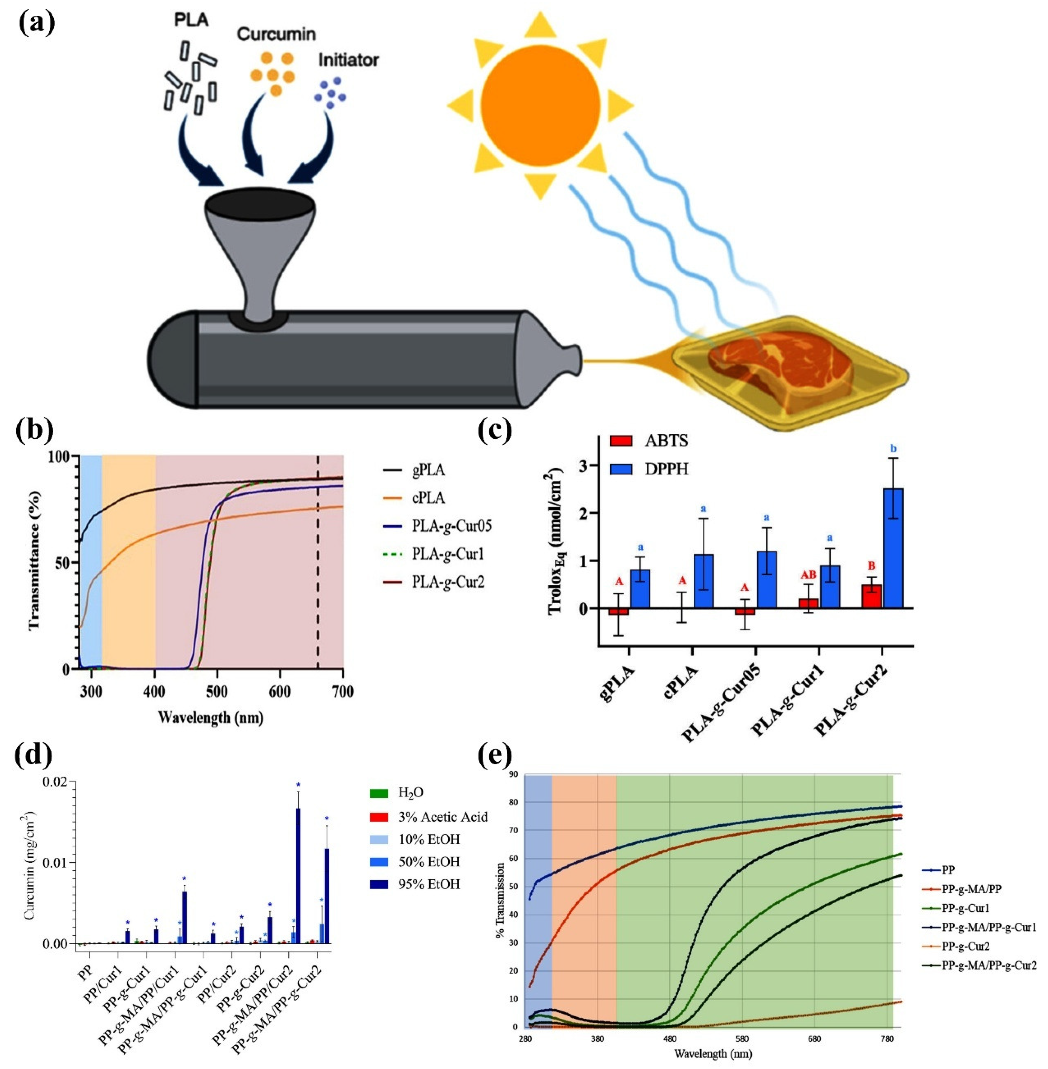 Materials 18 02919 g013