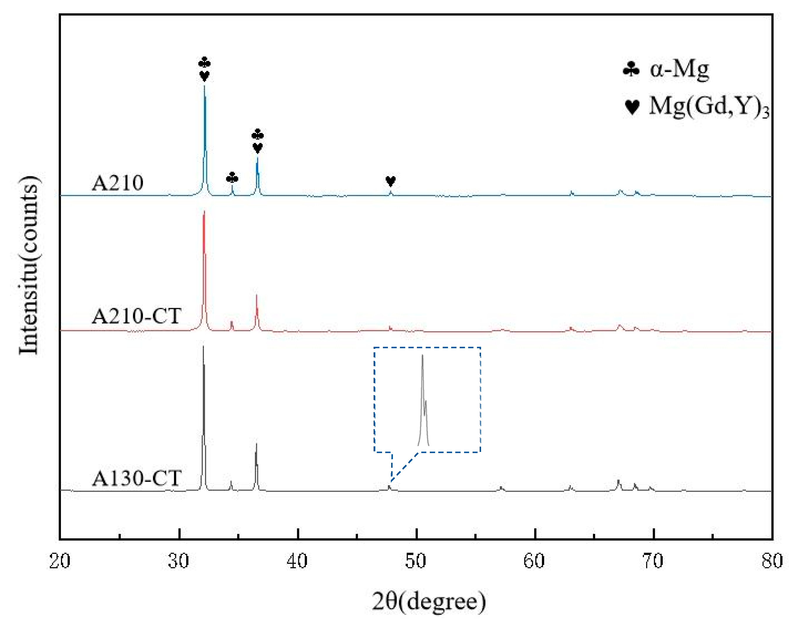 Materials 18 02922 g005