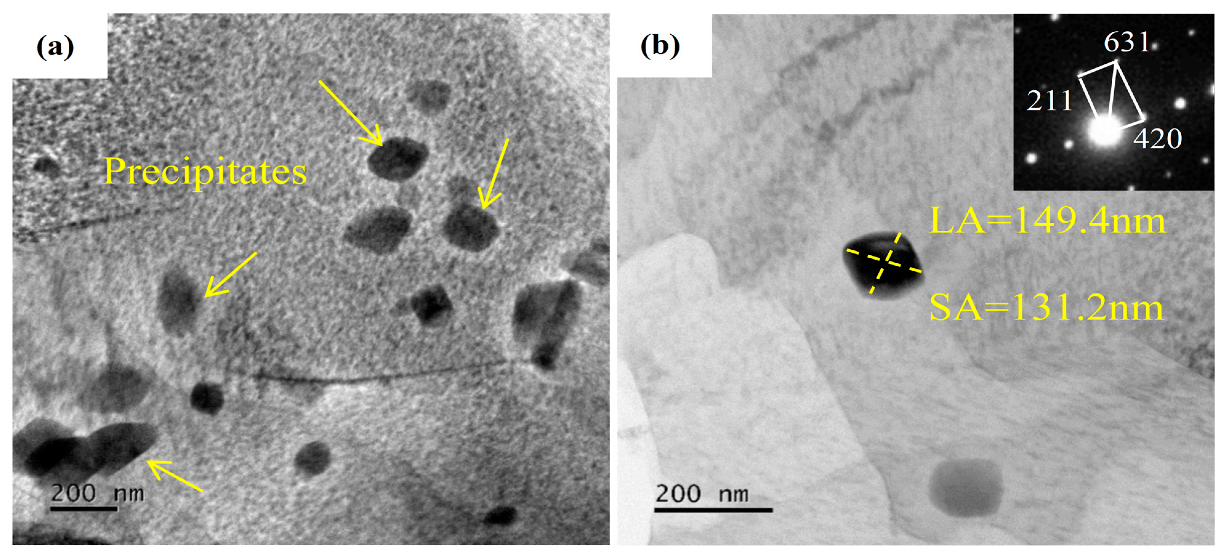 Materials 18 02922 g006