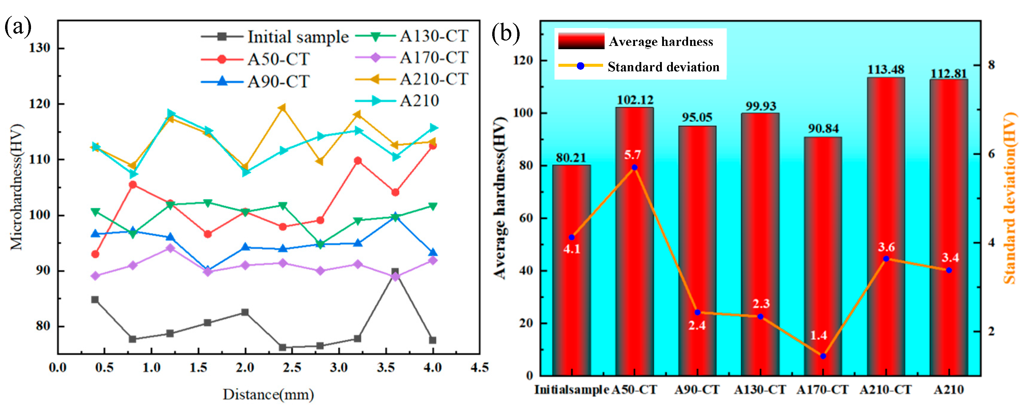 Materials 18 02922 g007