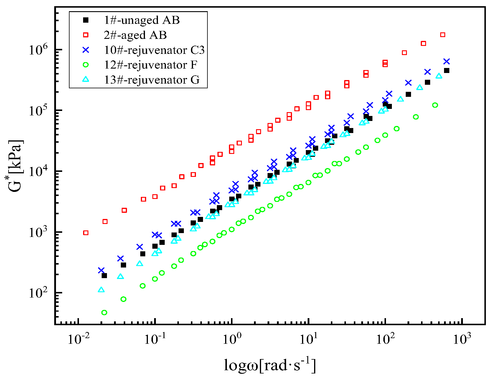 Materials 18 02925 g011