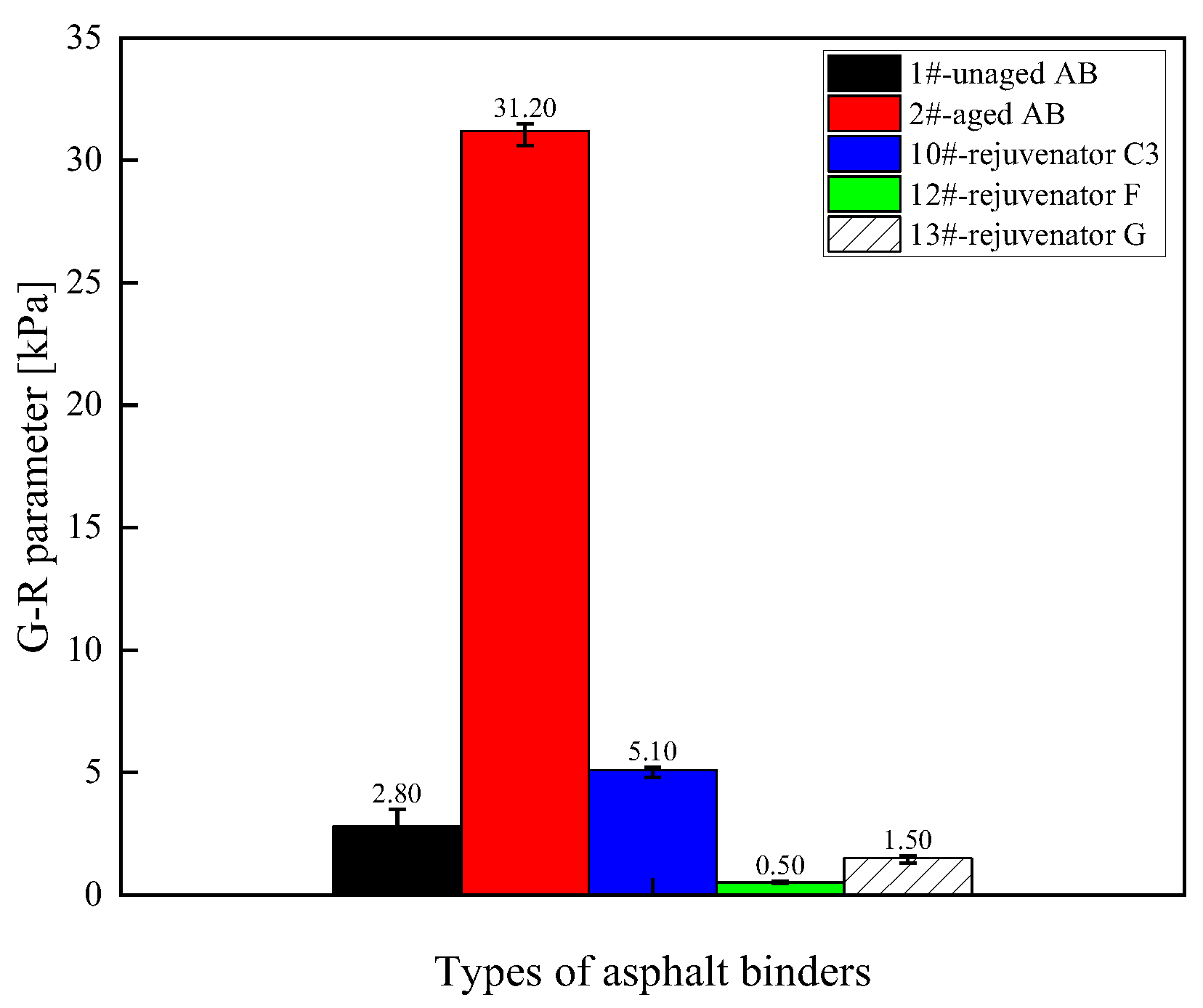 Materials 18 02925 g013