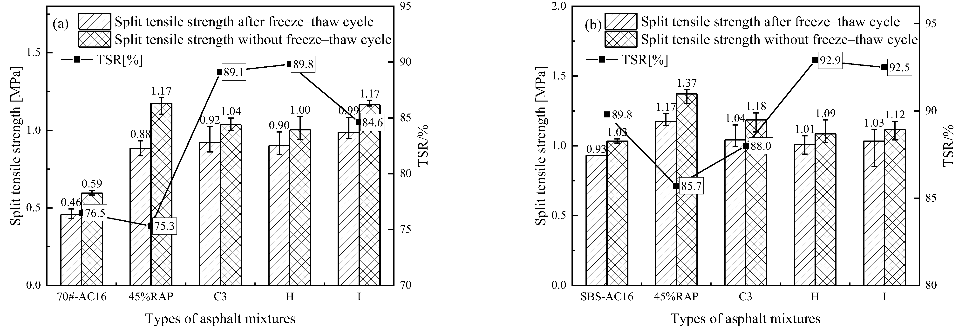 Materials 18 02925 g017