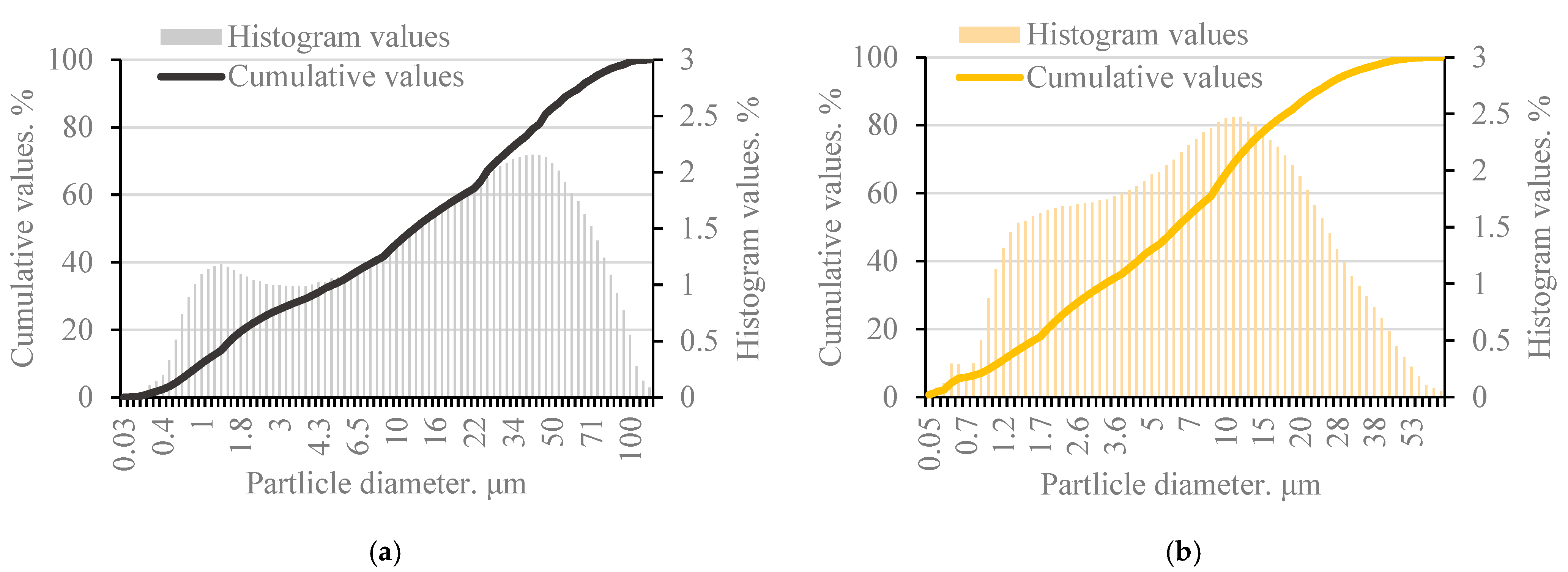 Materials 18 02926 g002