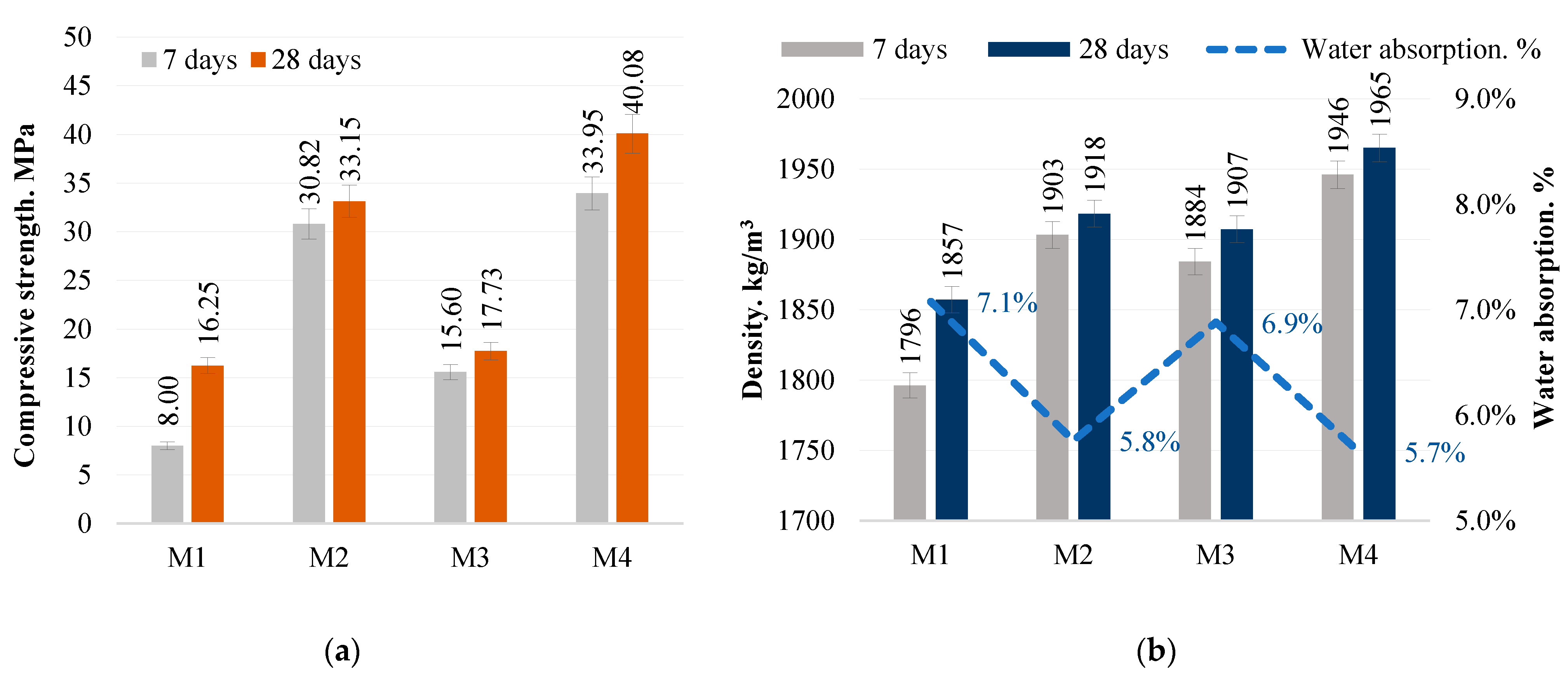 Materials 18 02926 g010