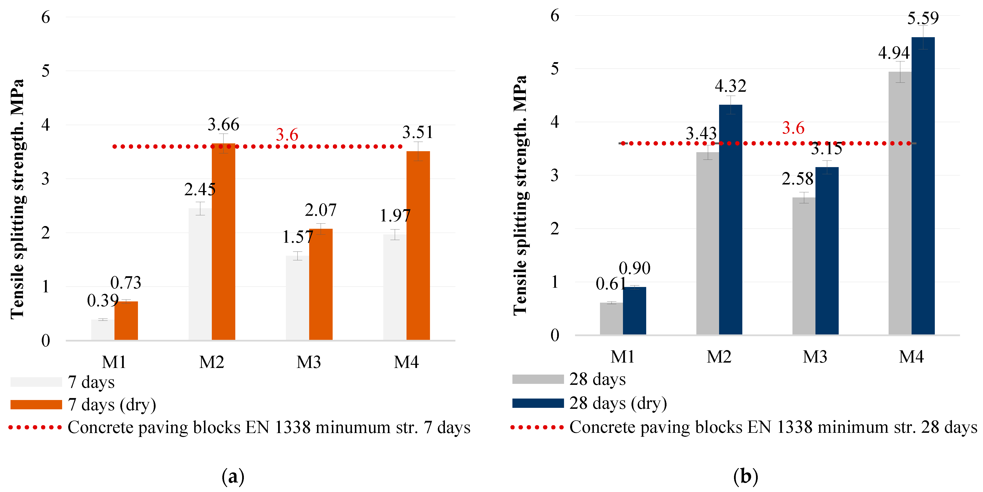 Materials 18 02926 g011