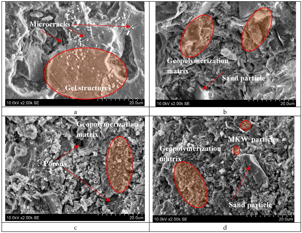 Materials 18 02926 g015