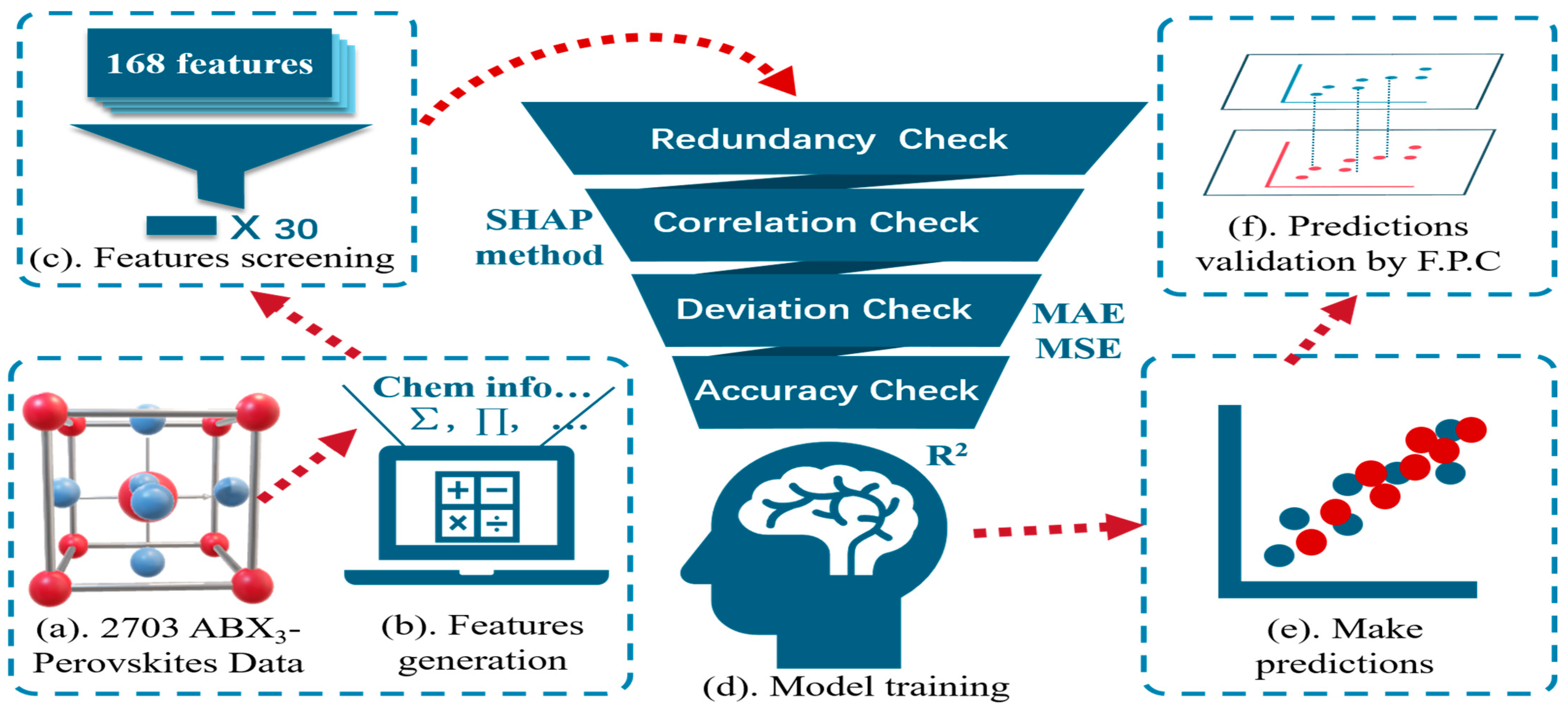 Materials 18 02927 g001