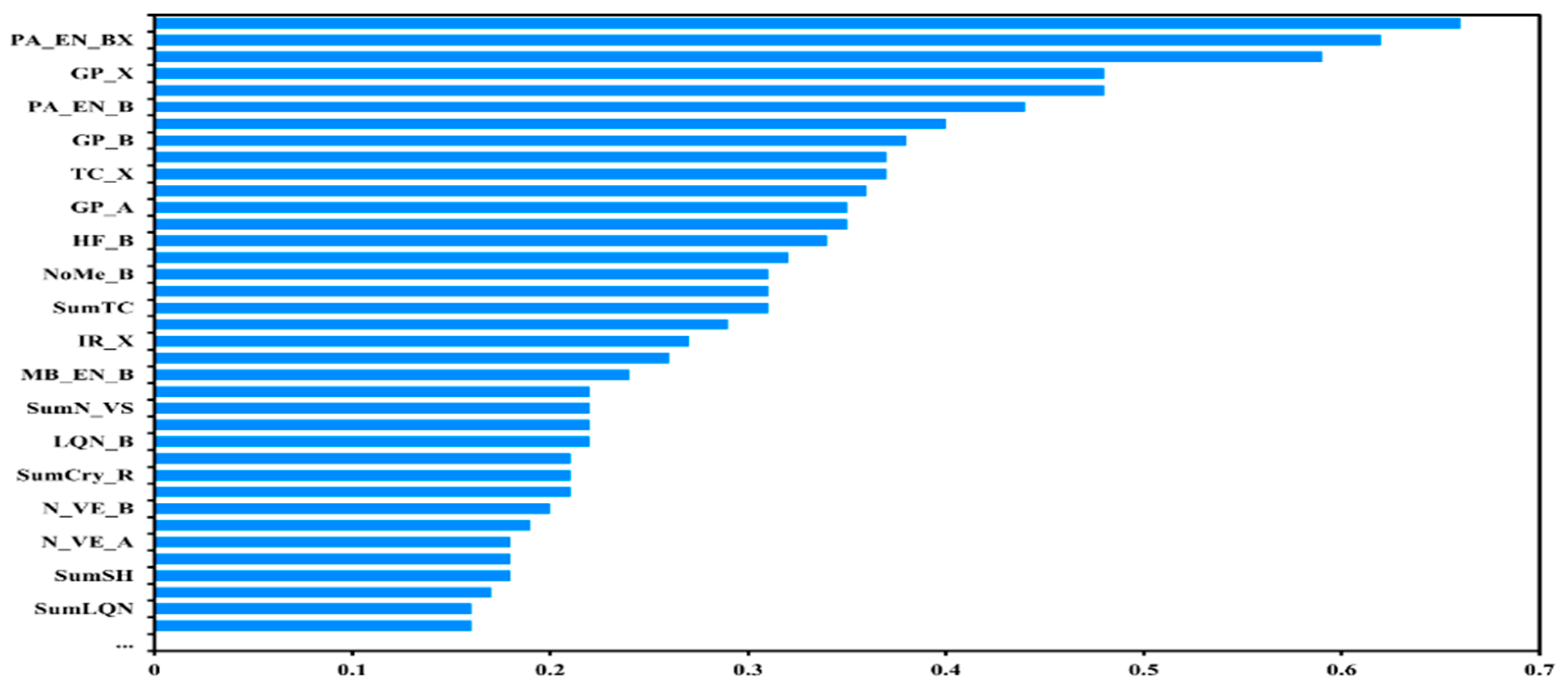 Materials 18 02927 g002