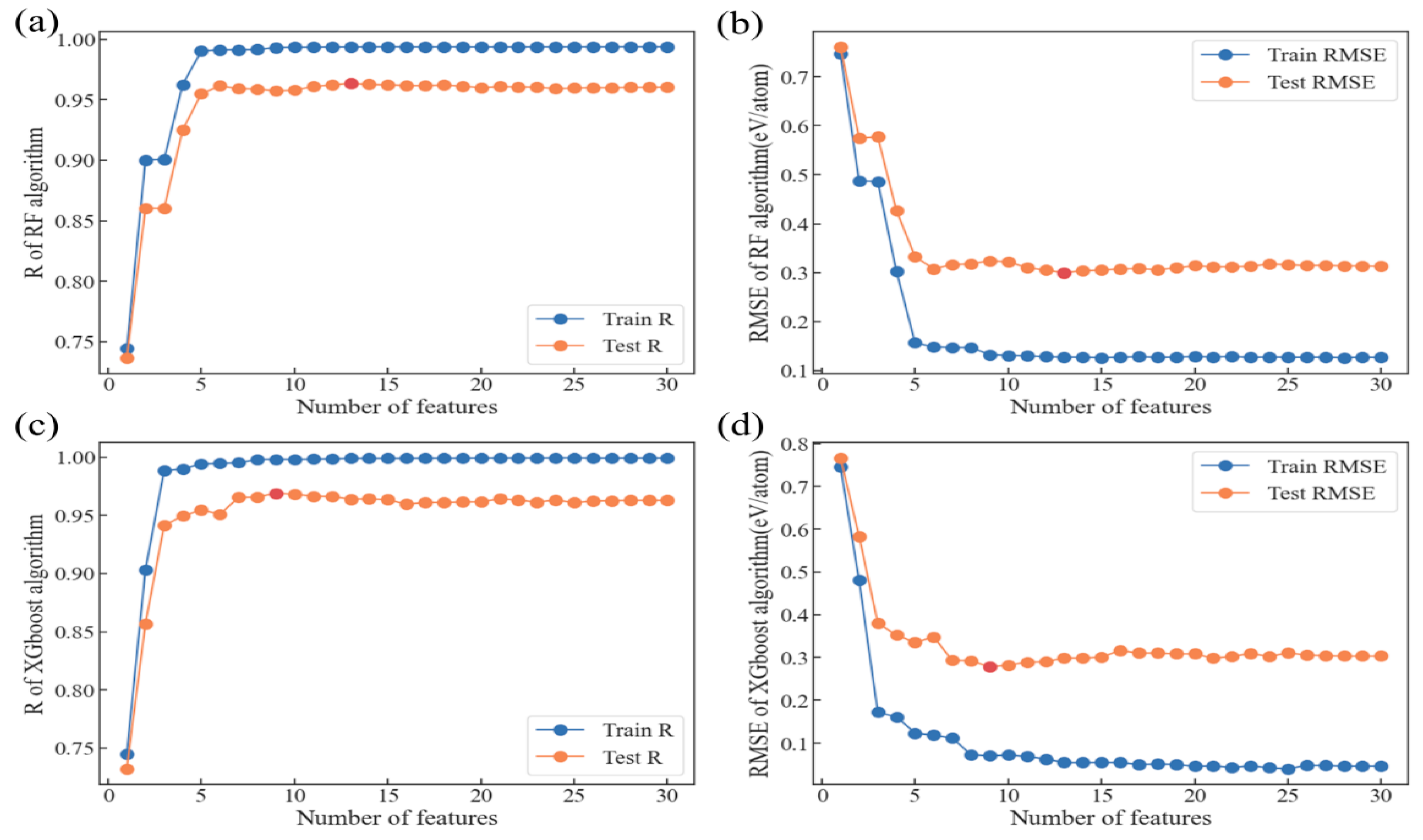 Materials 18 02927 g004
