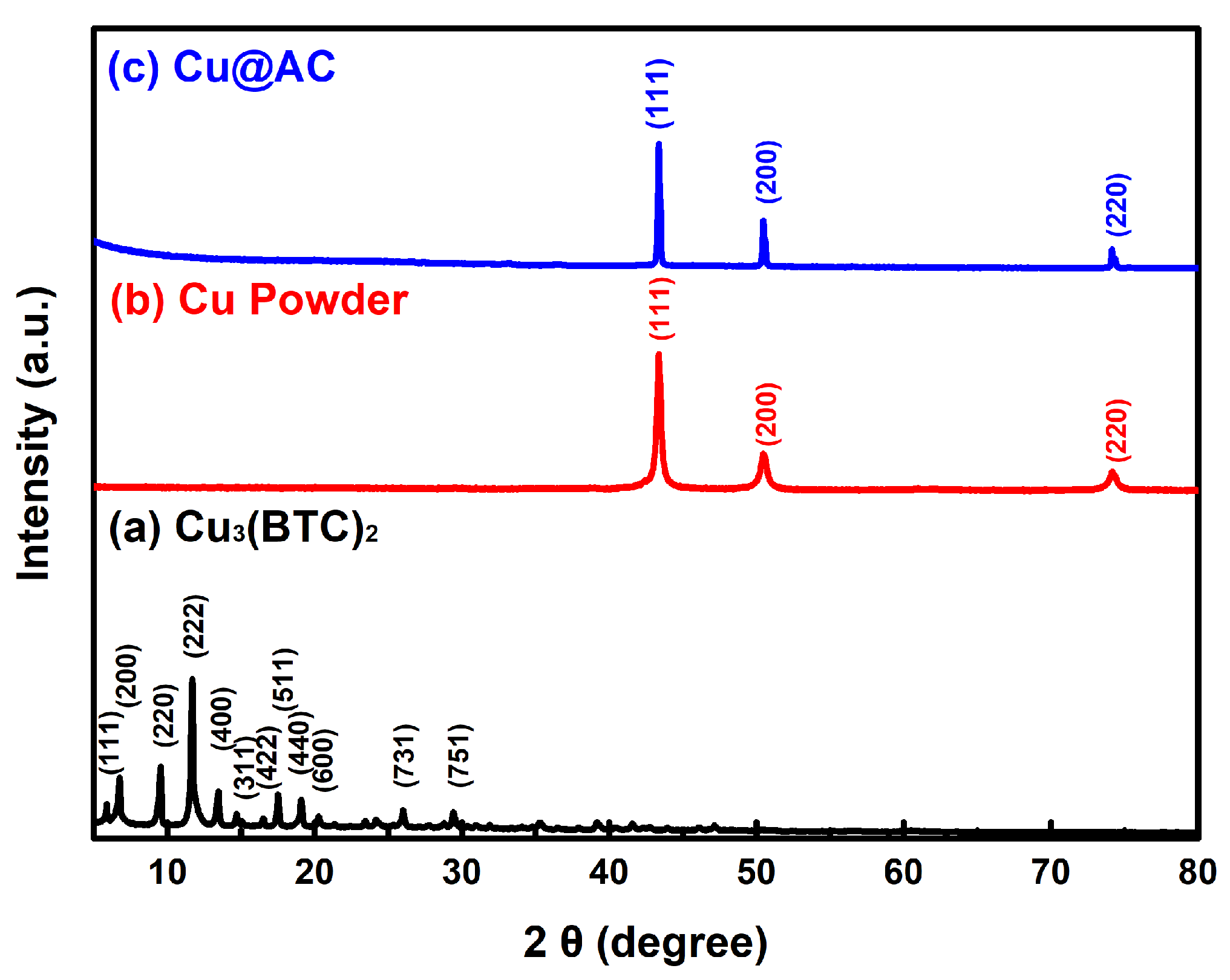 Materials 18 02928 g001
