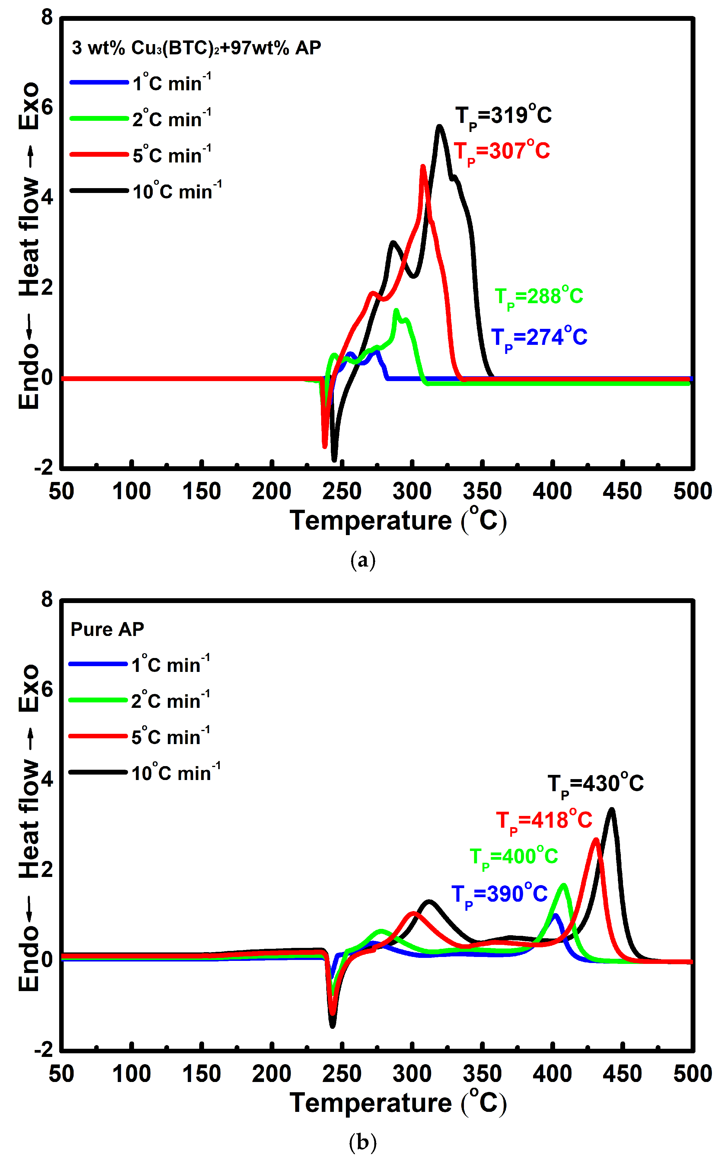 Materials 18 02928 g006