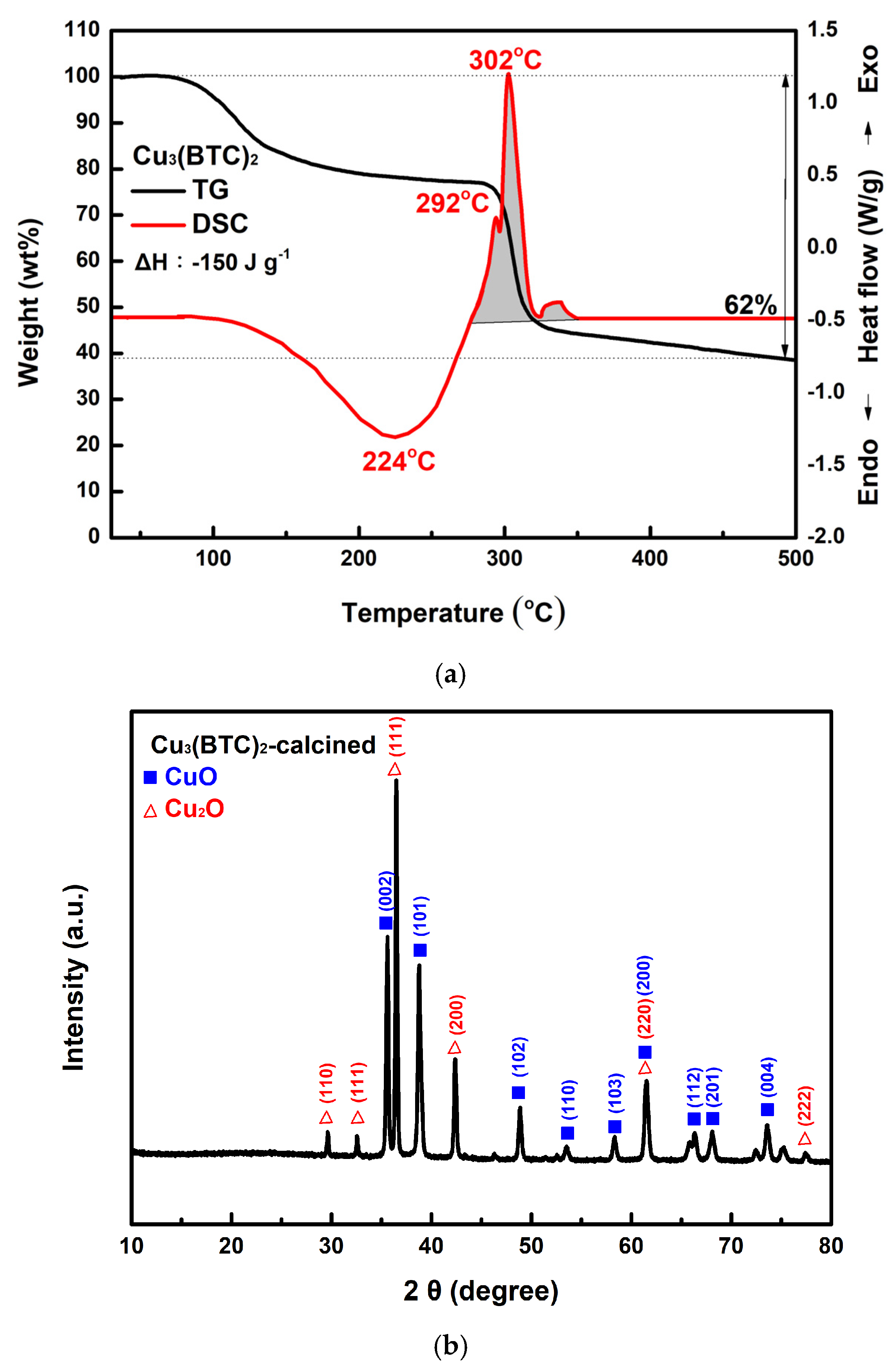 Materials 18 02928 g008a