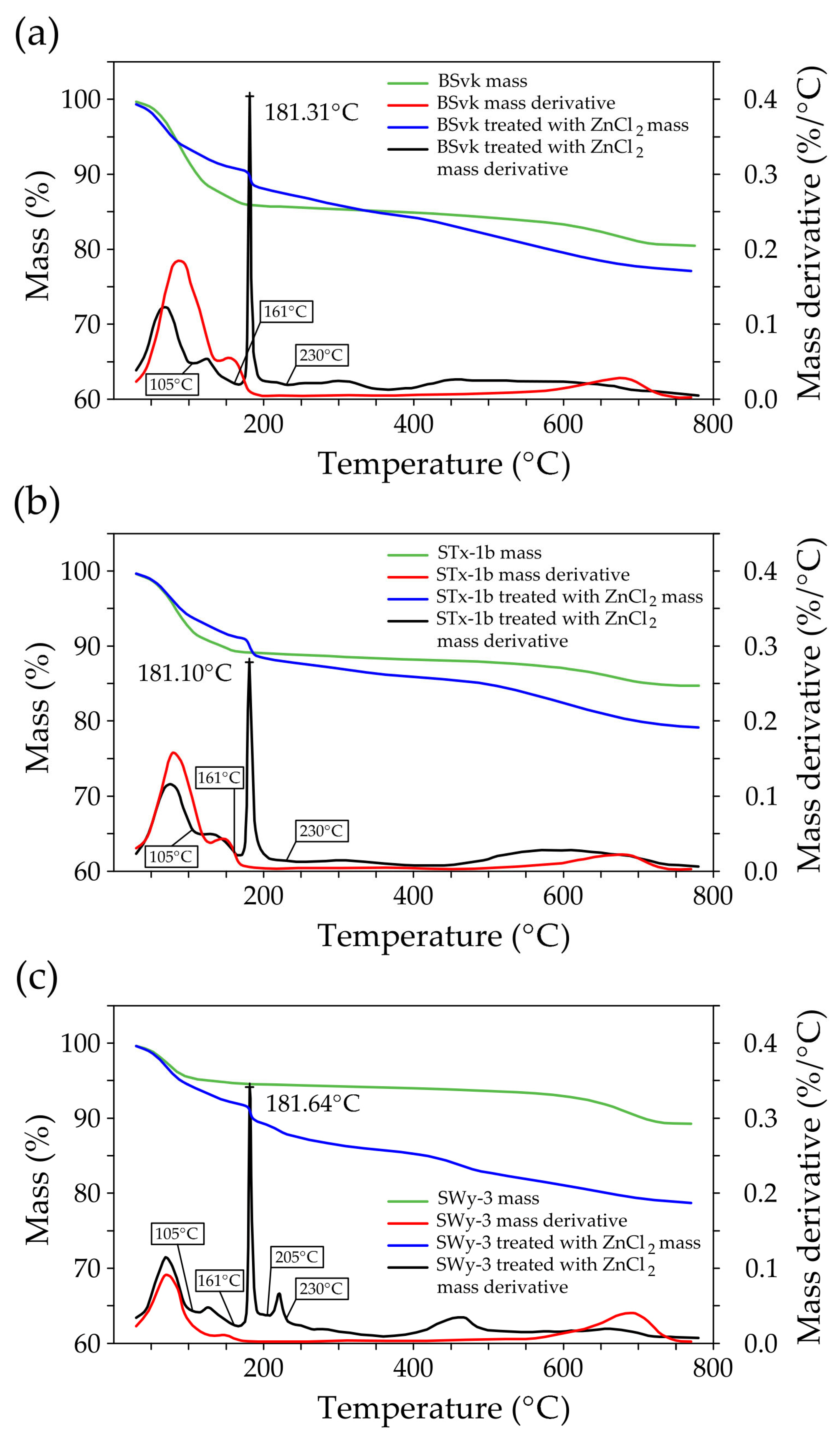 Materials 18 02933 g002