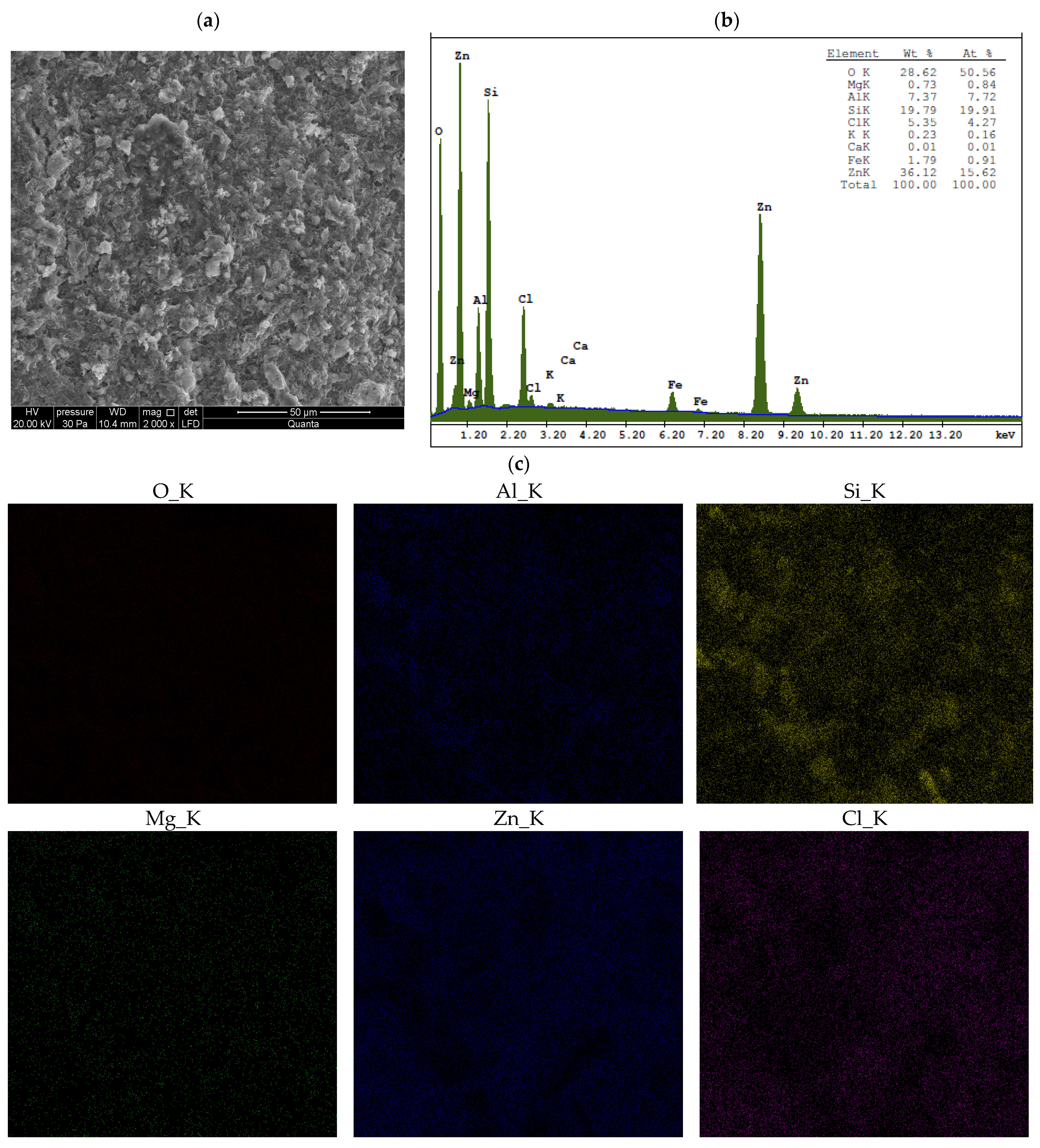 Materials 18 02933 g005