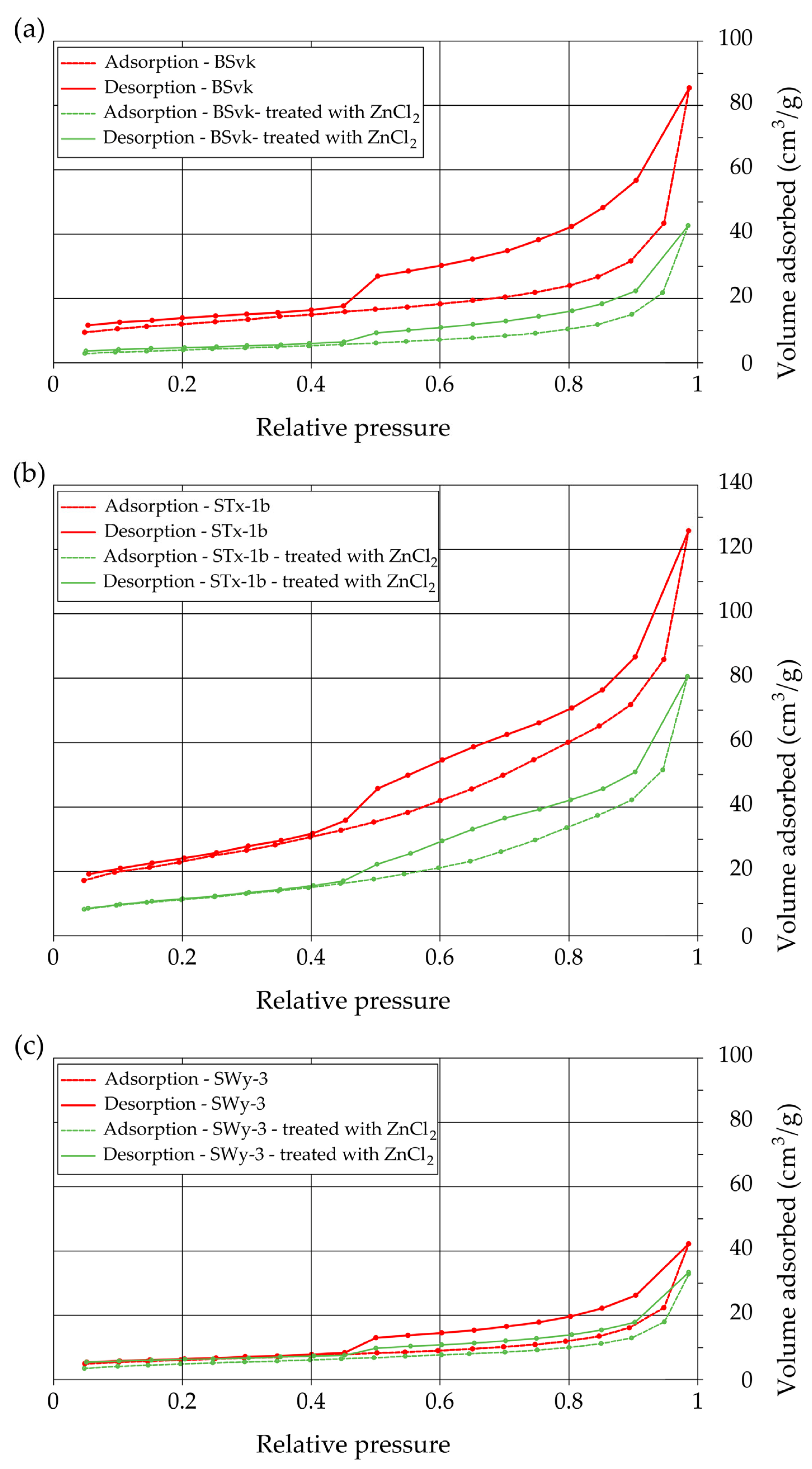 Materials 18 02933 g008