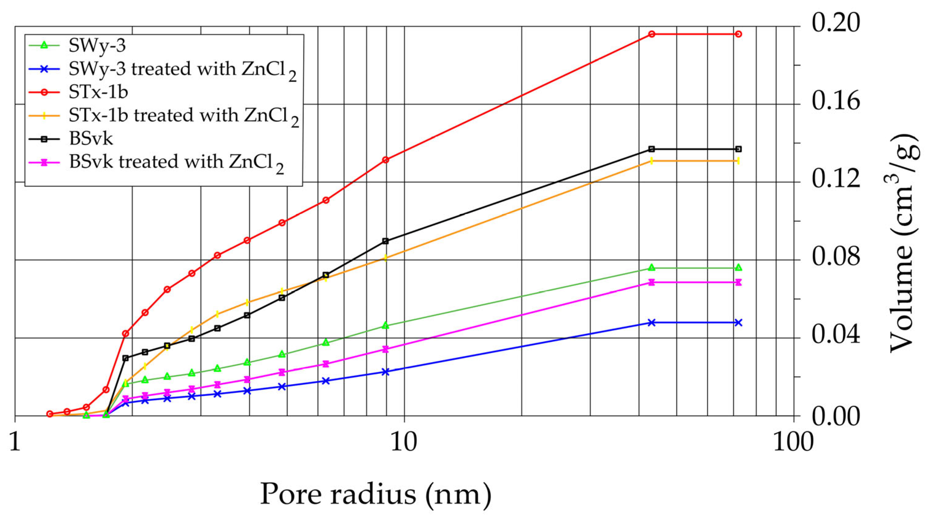 Materials 18 02933 g009