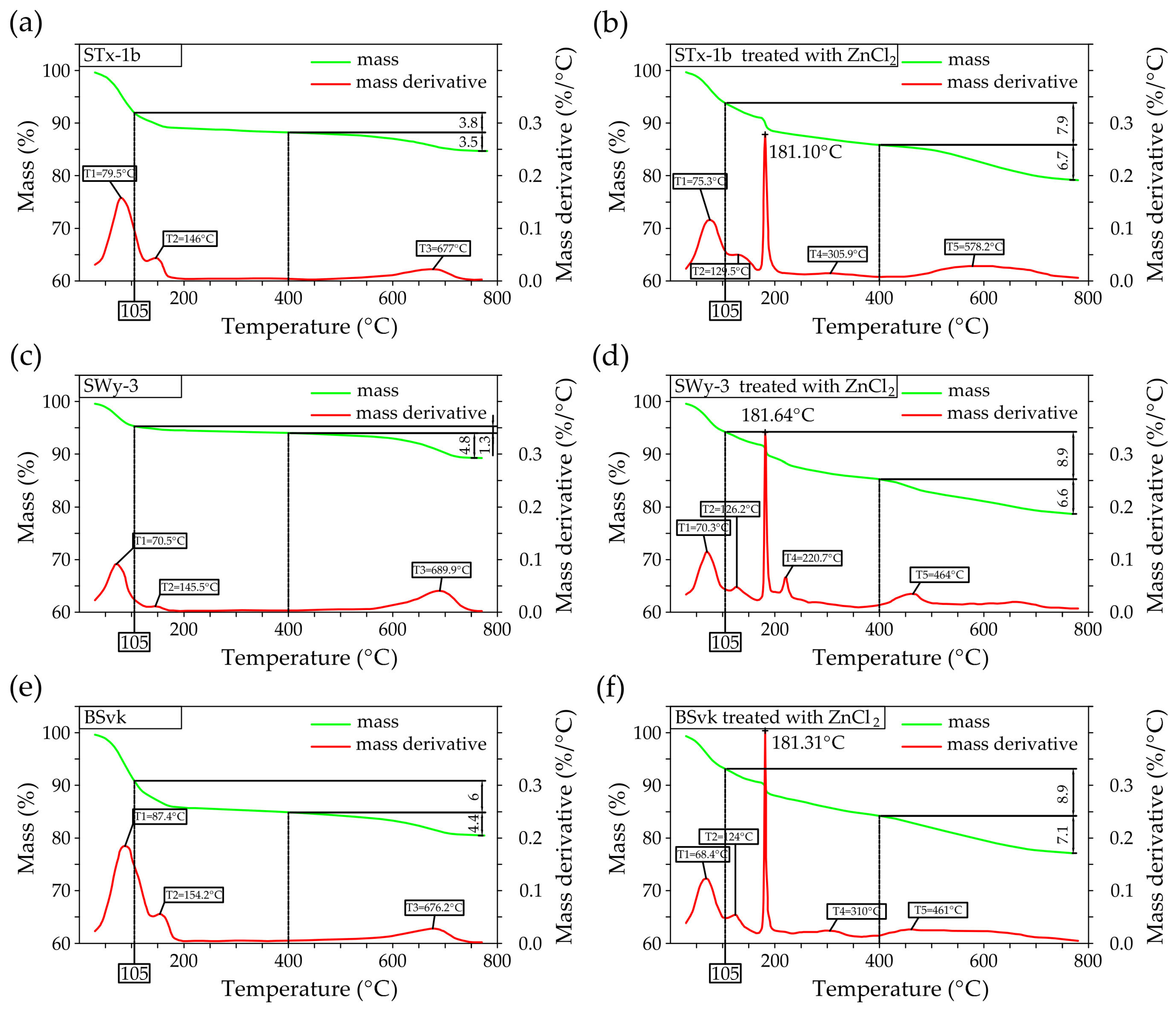 Materials 18 02933 g0a1