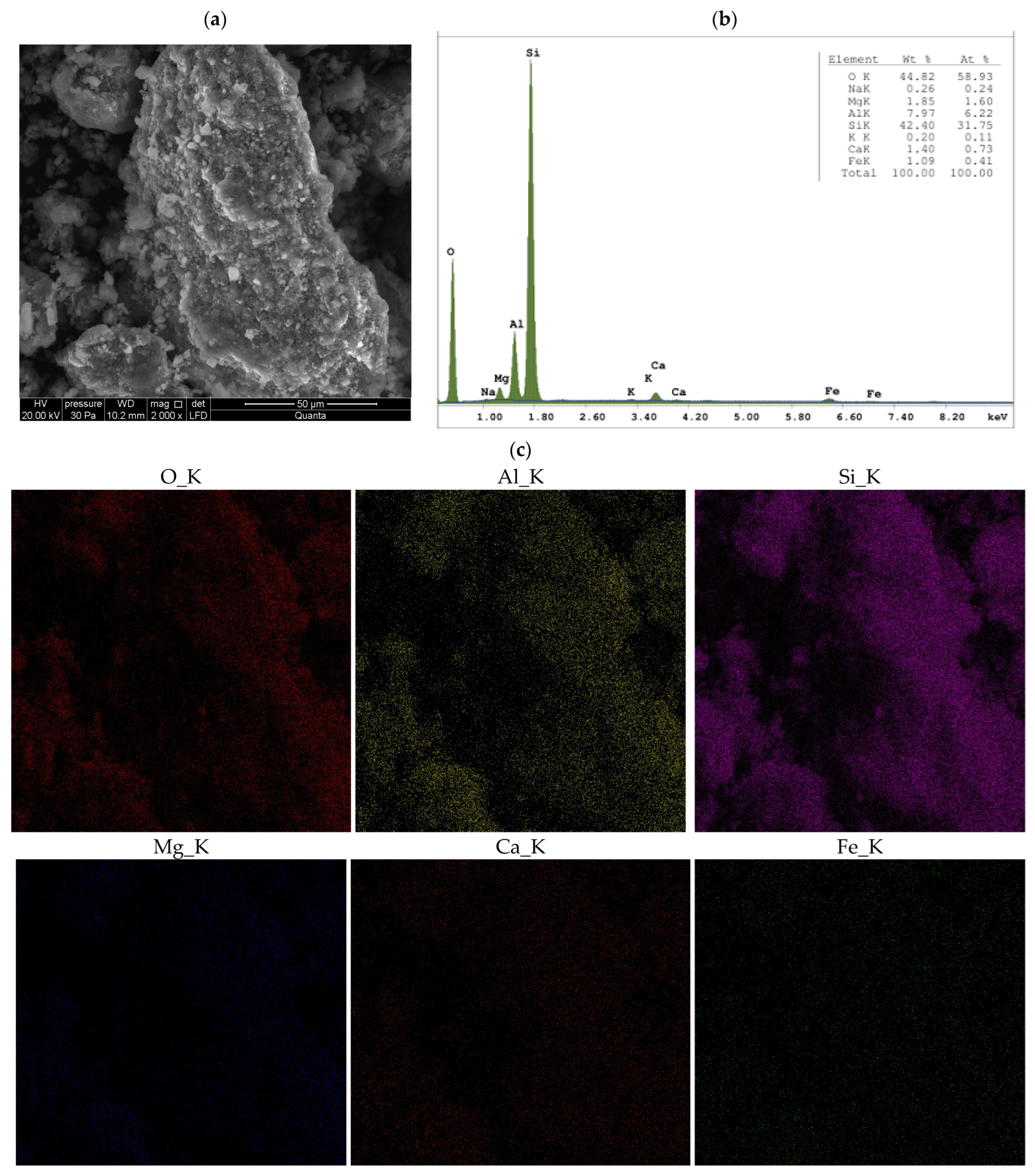 Materials 18 02933 g0a3