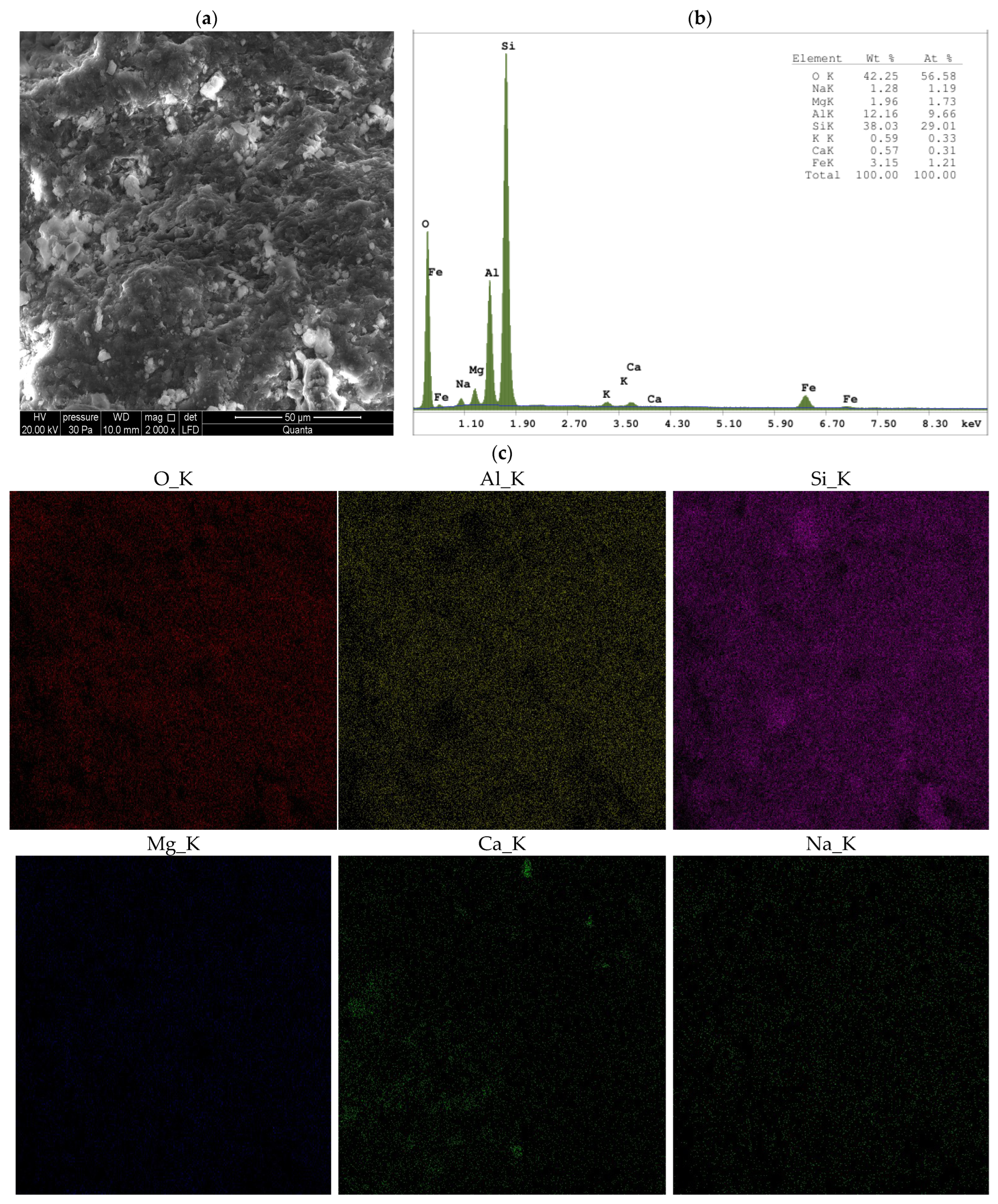 Materials 18 02933 g0a4