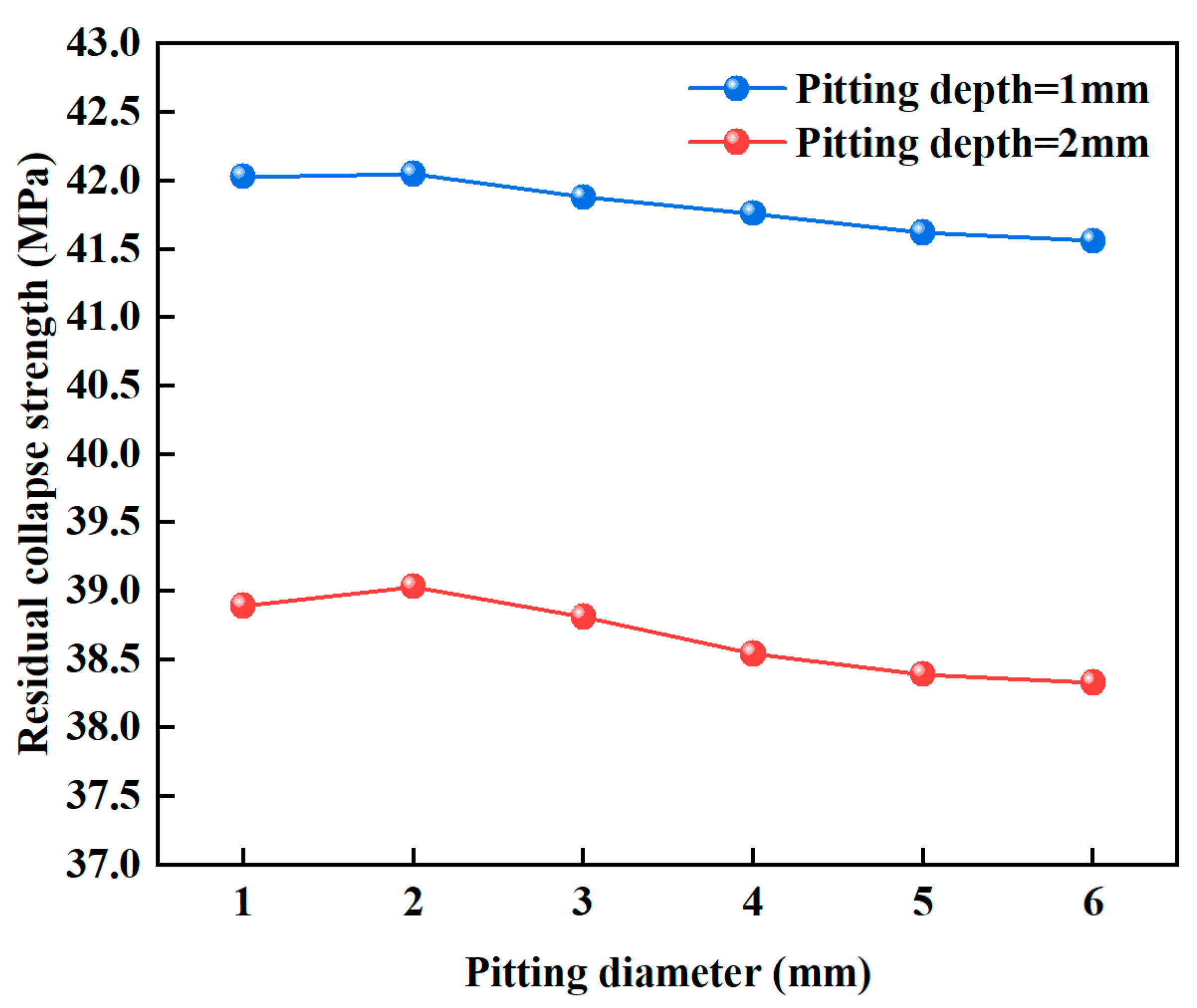 Materials 18 02934 g008