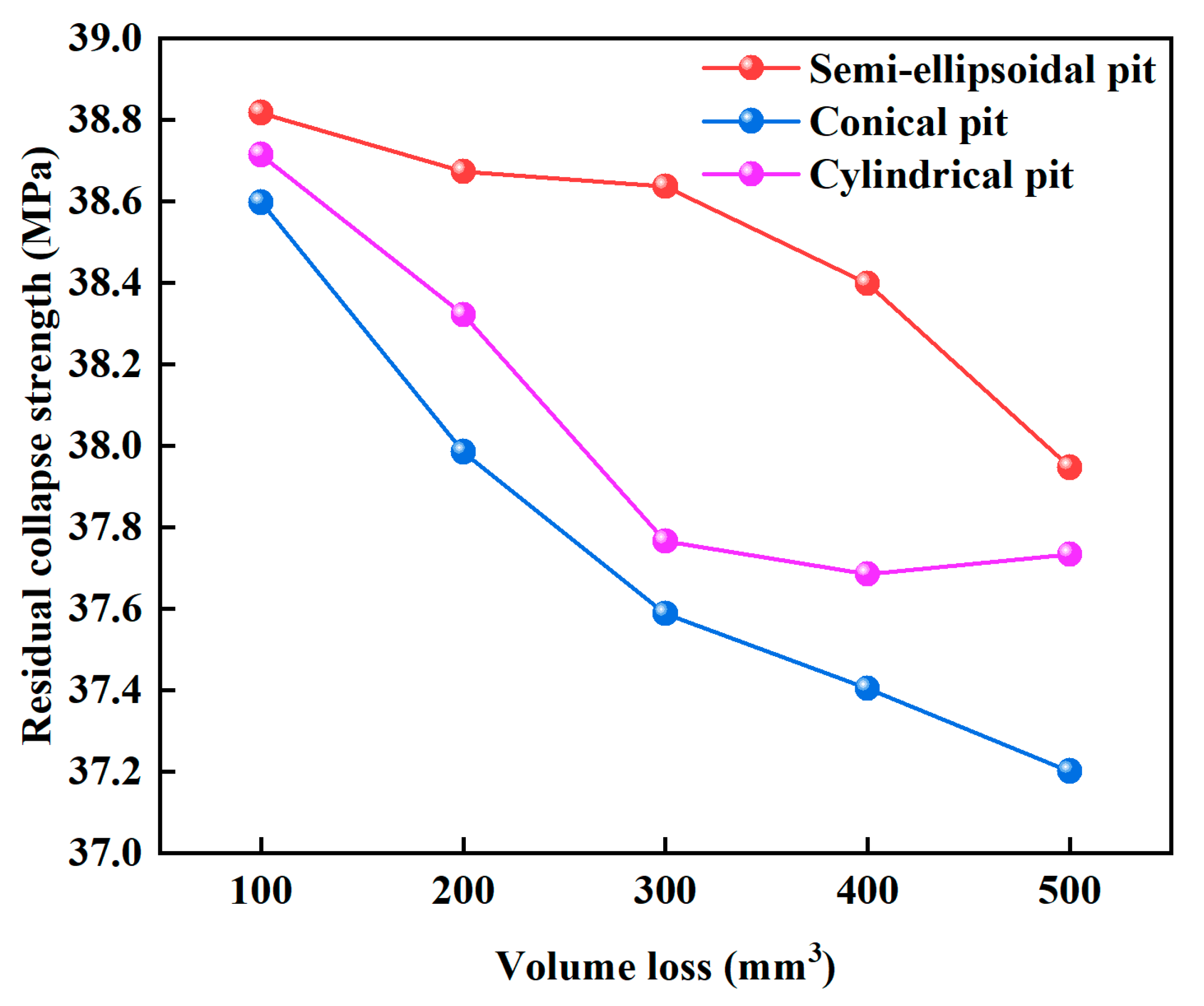 Materials 18 02934 g010