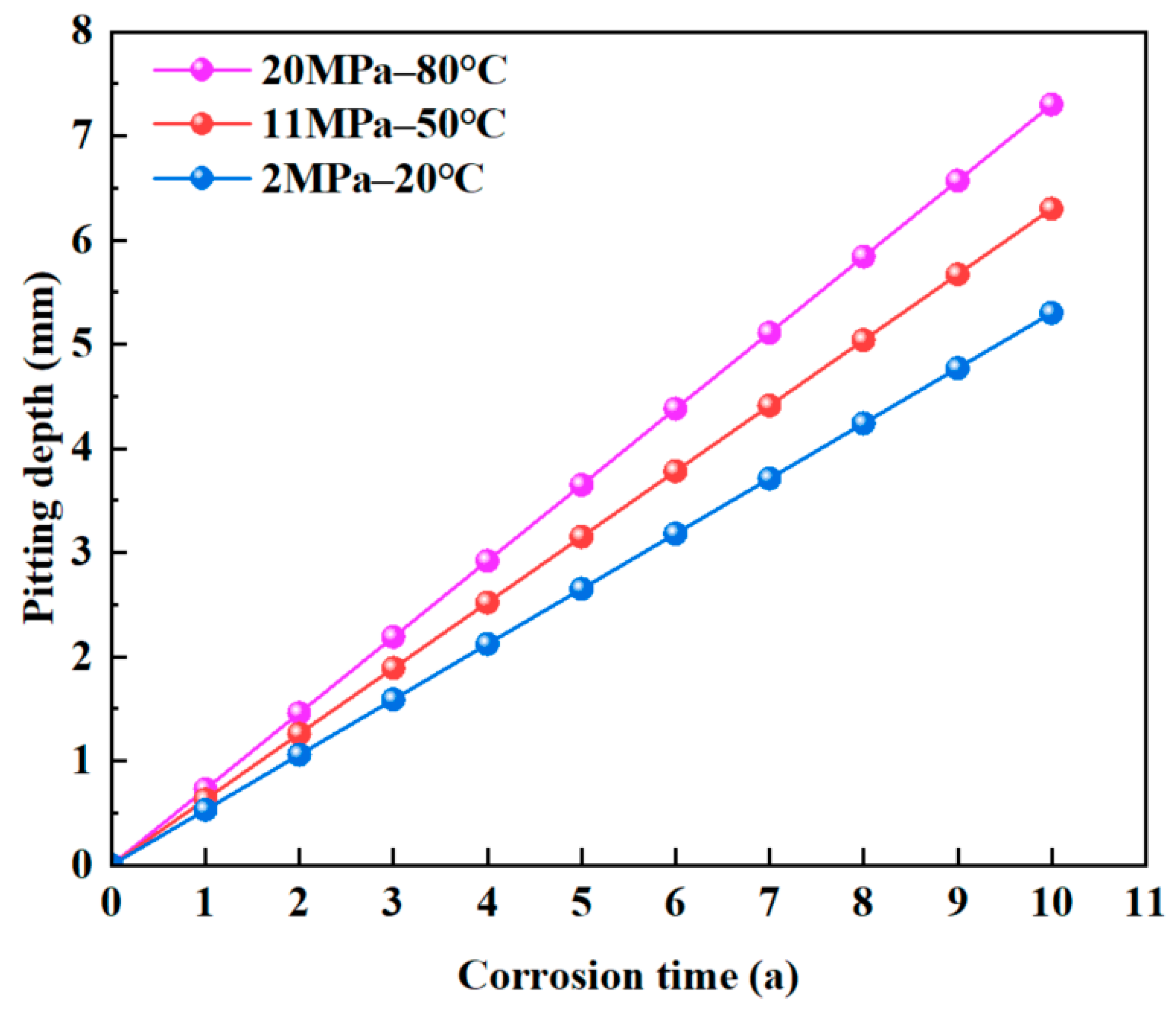 Materials 18 02934 g011