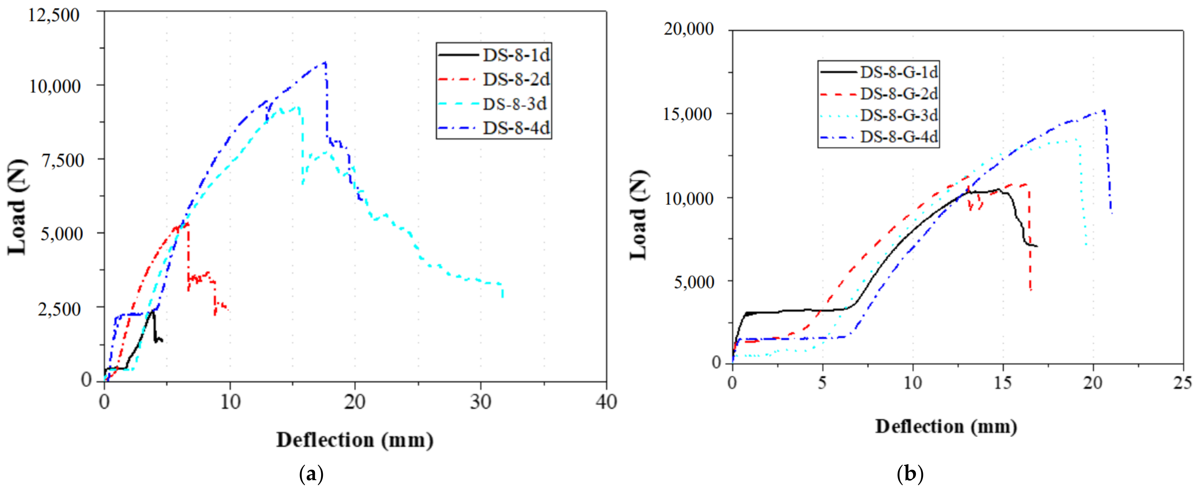 Materials 18 02936 g014