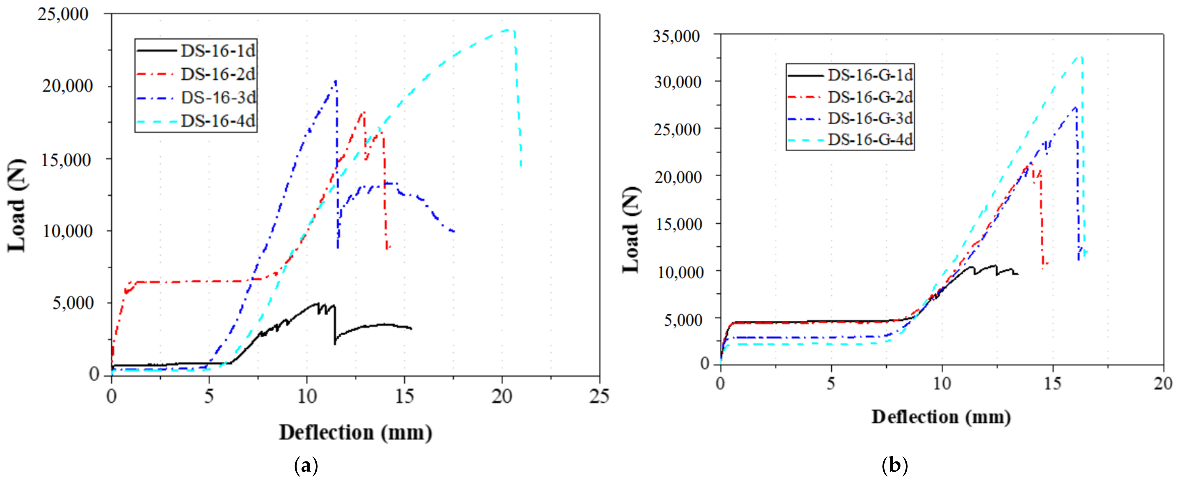 Materials 18 02936 g015