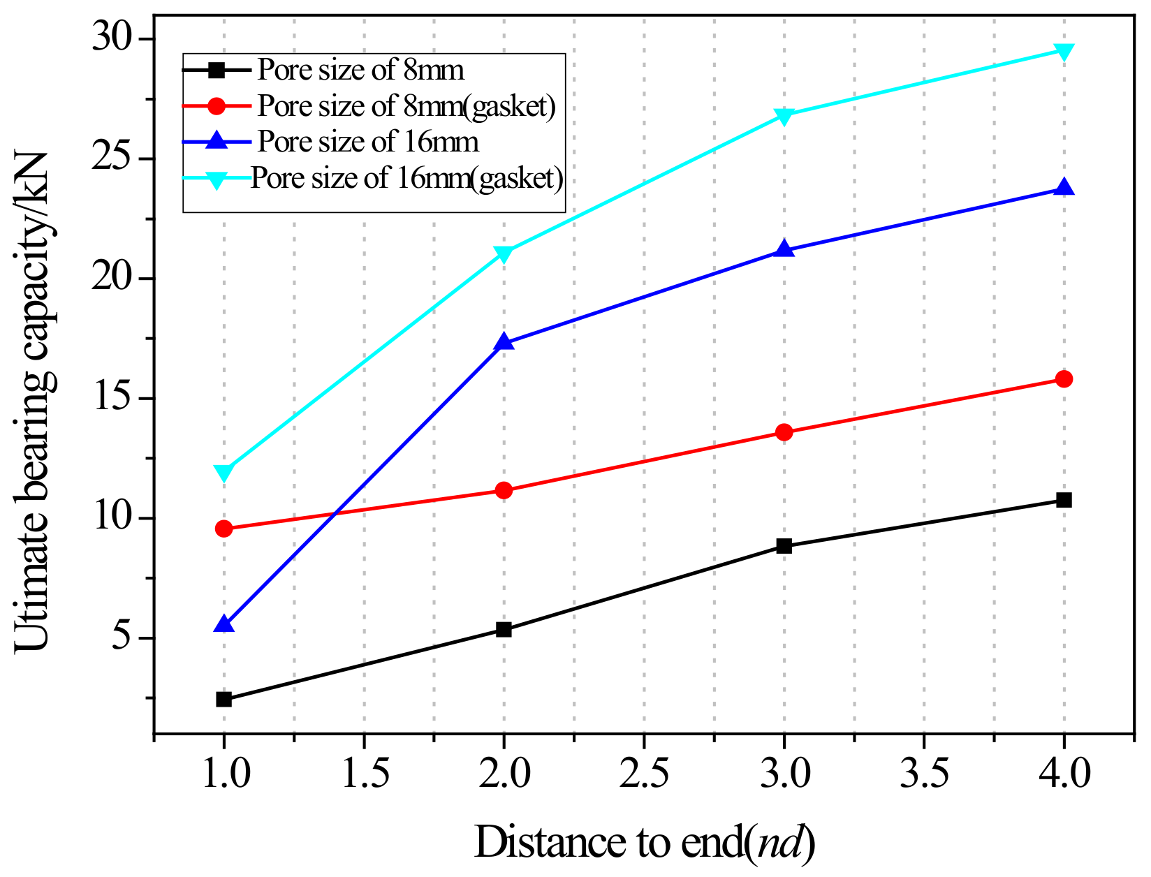 Materials 18 02936 g018