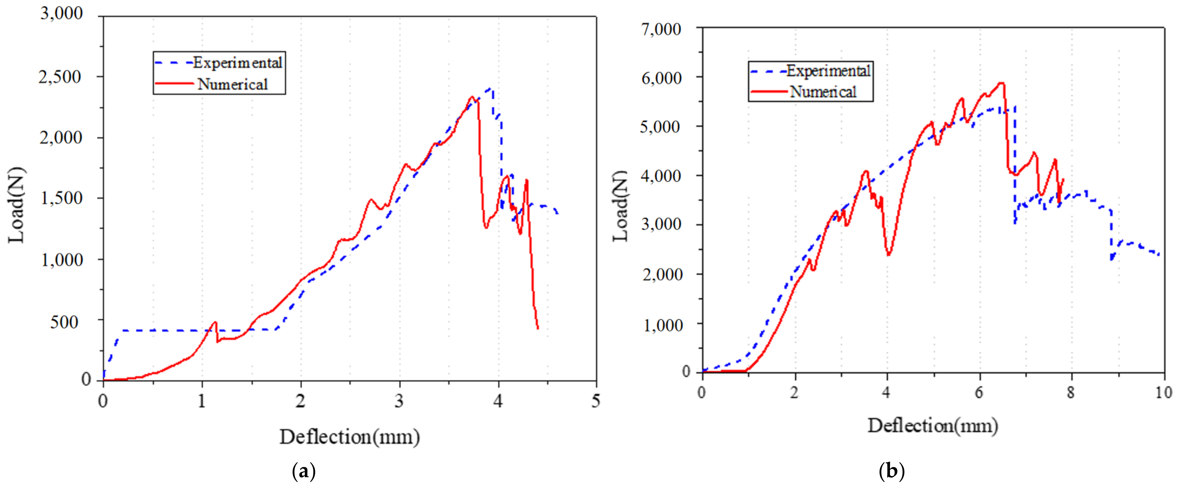 Materials 18 02936 g021