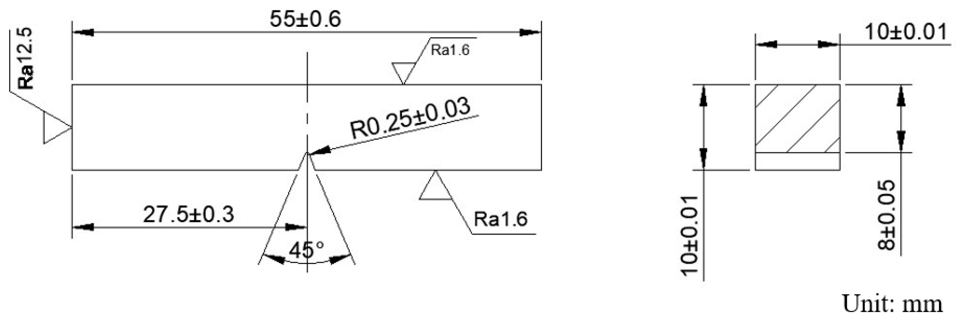 Materials 18 02937 g004