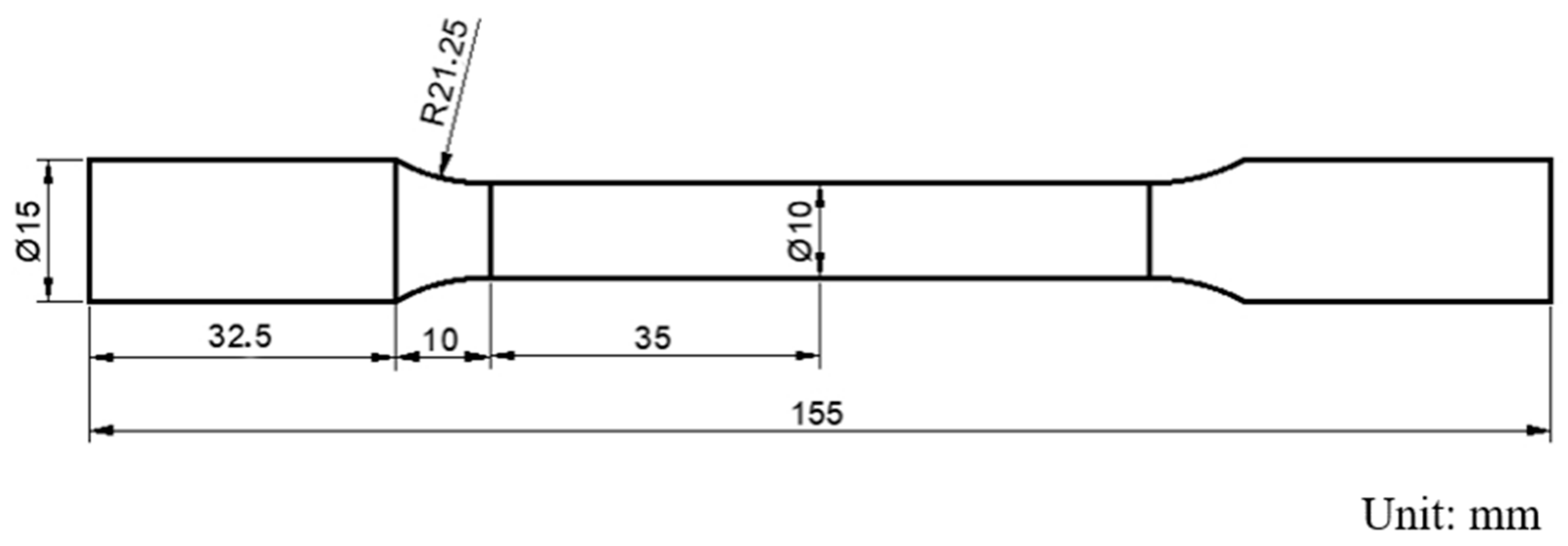 Materials 18 02937 g005
