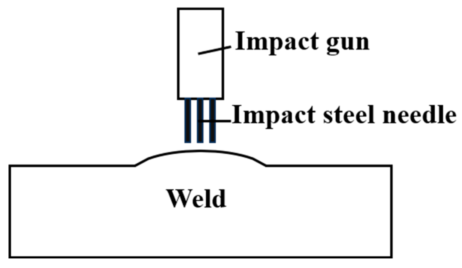 Materials 18 02937 g007