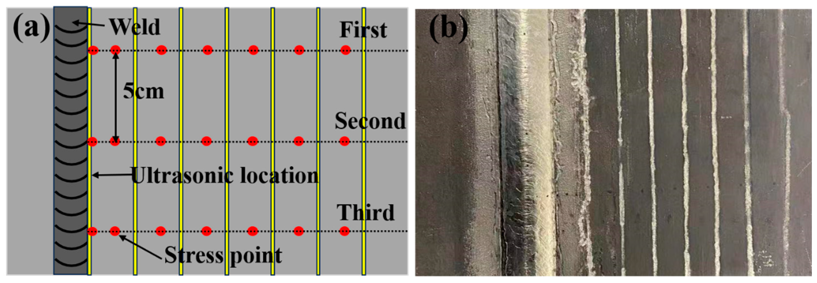 Materials 18 02937 g009