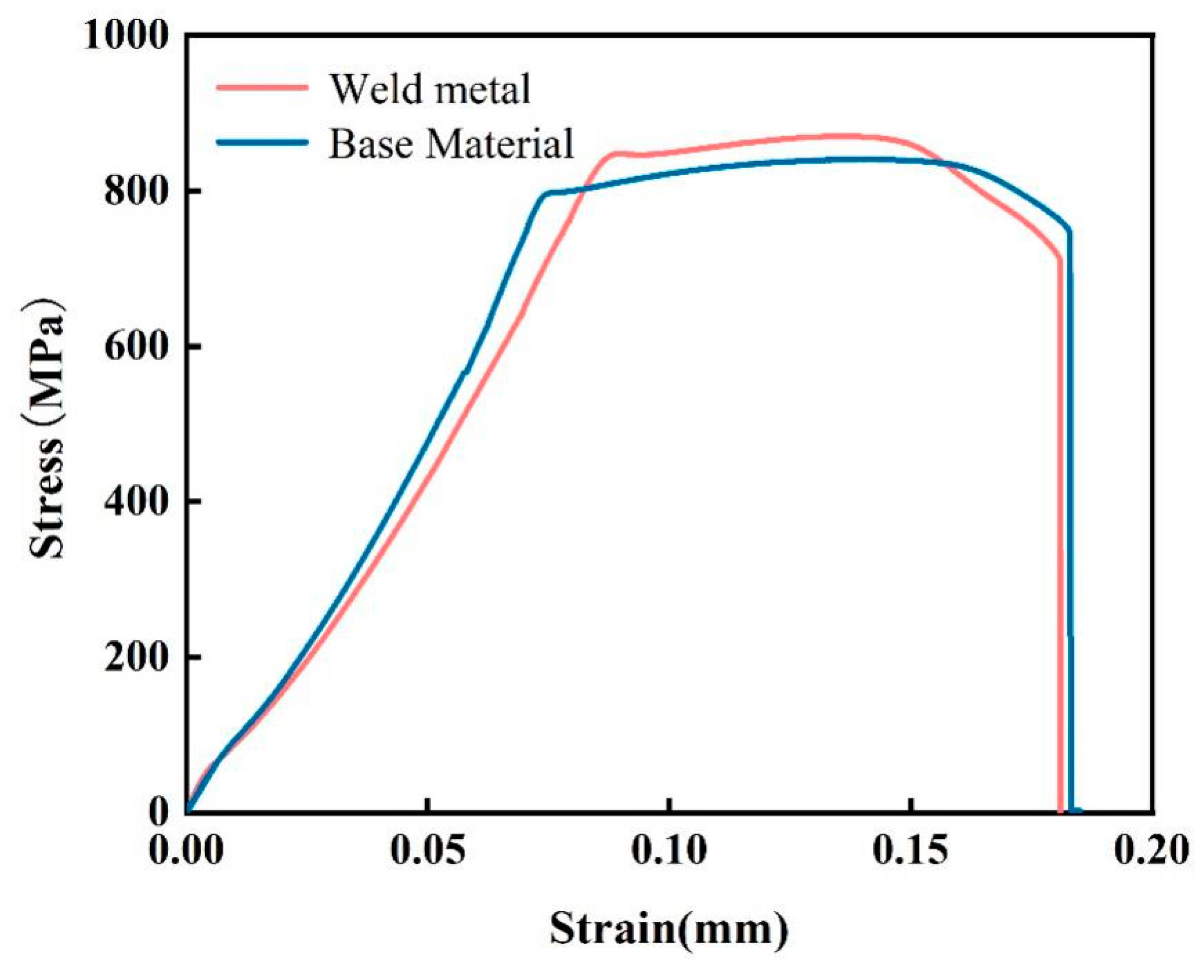 Materials 18 02937 g015
