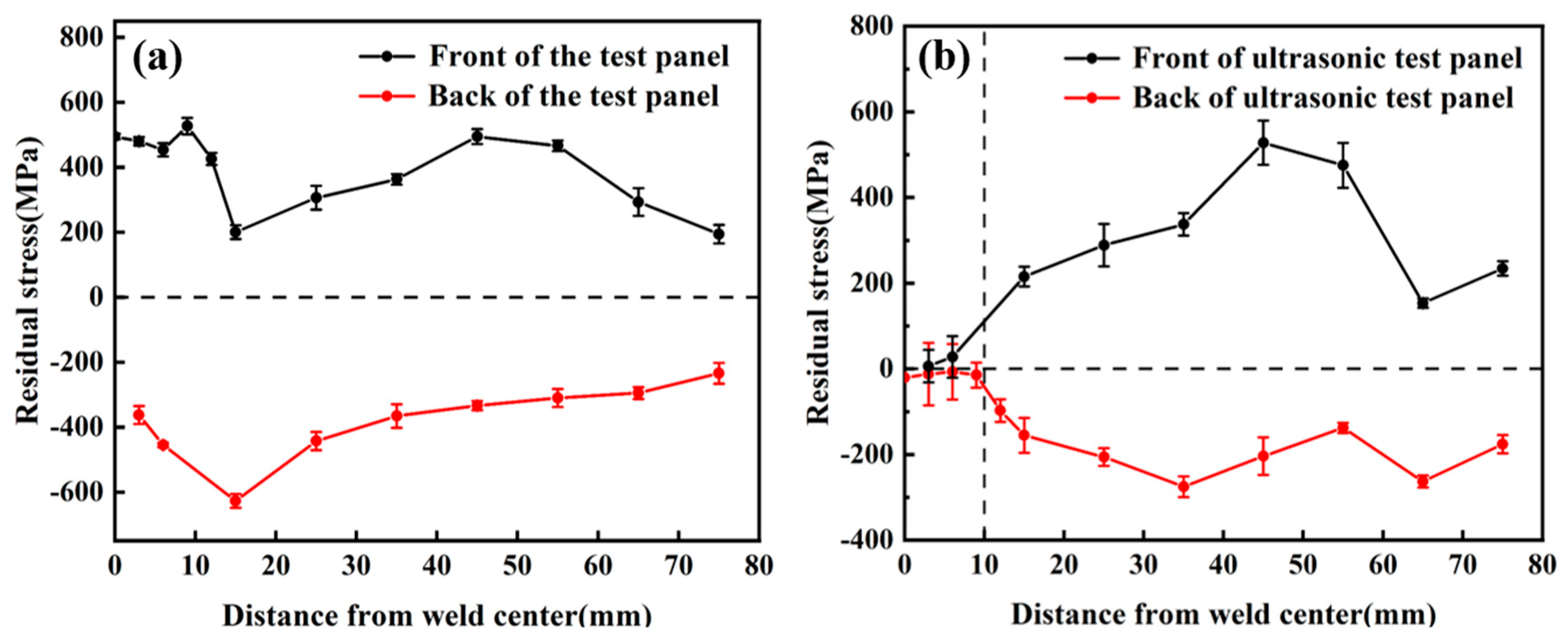 Materials 18 02937 g019