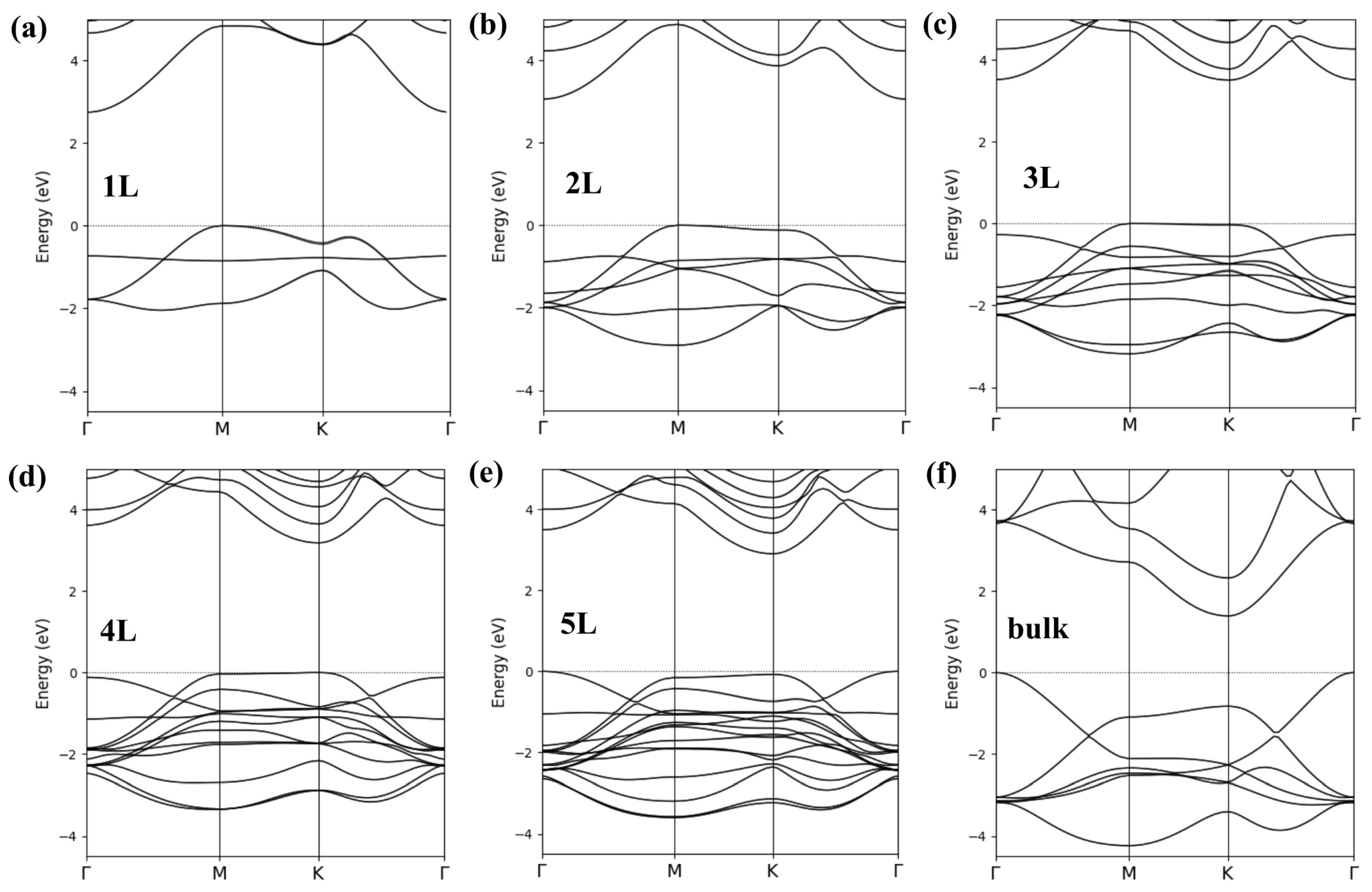 Materials 18 02938 g002