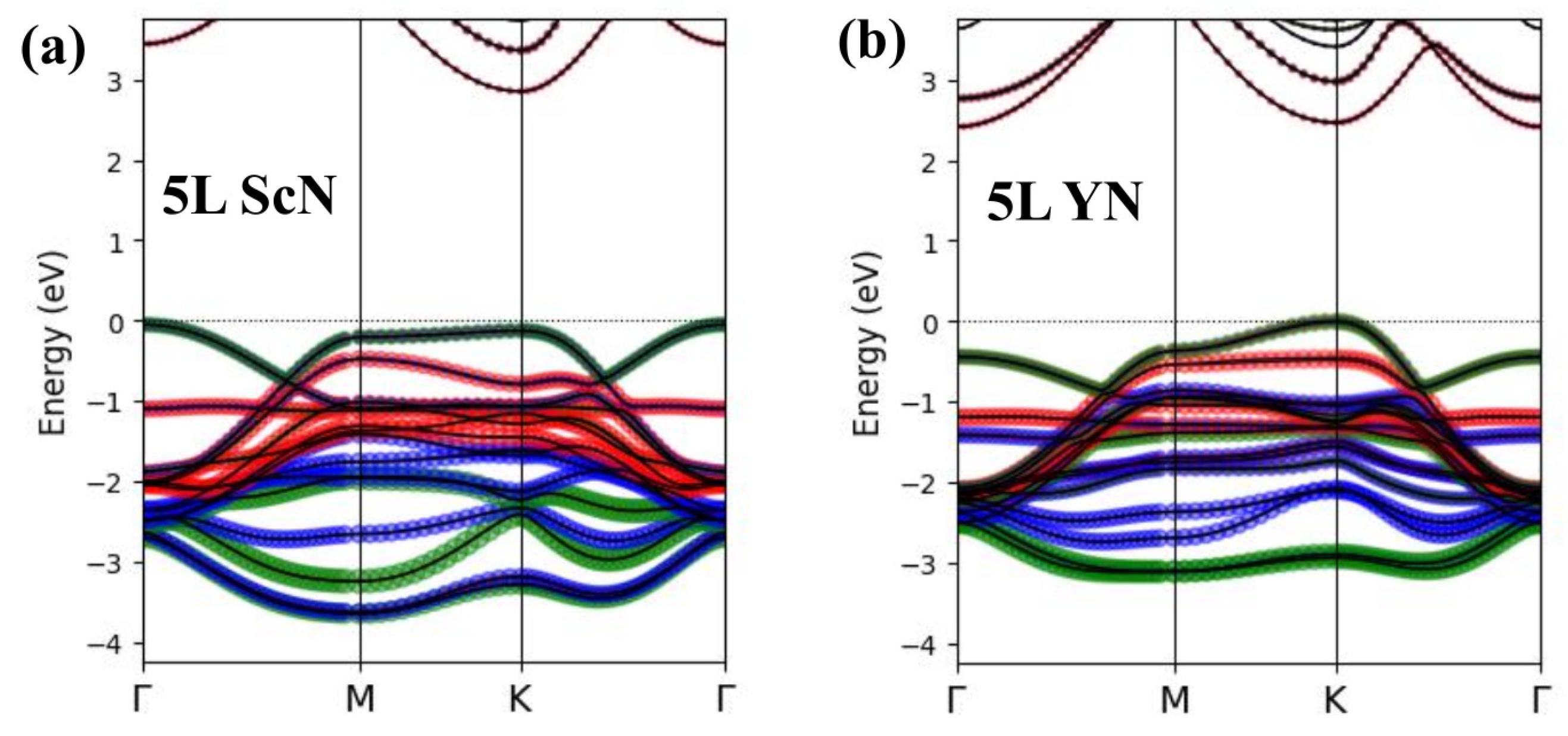 Materials 18 02938 g003