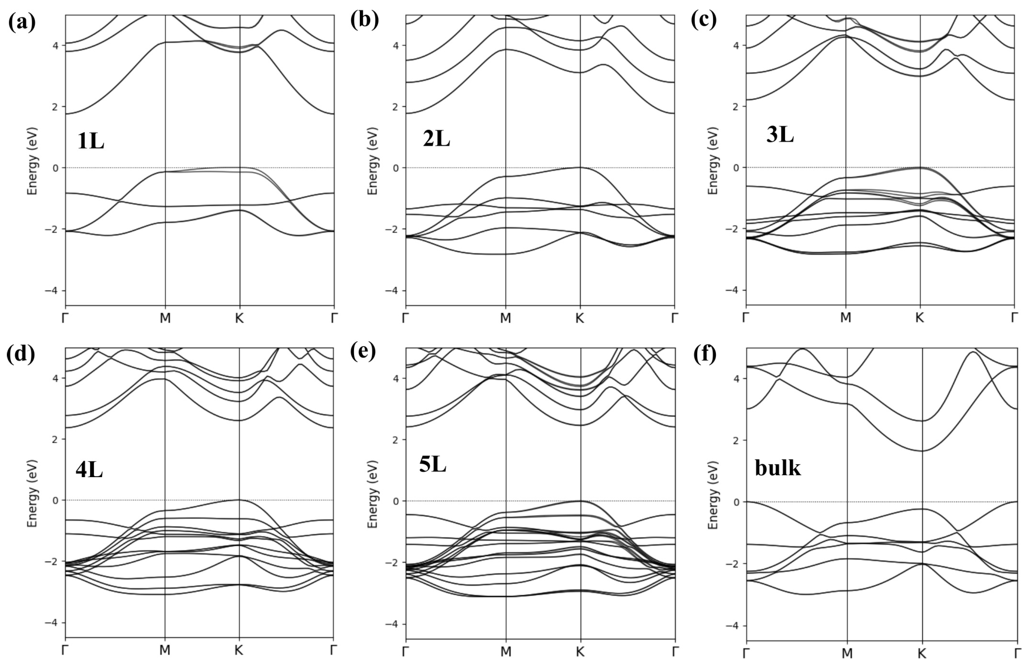 Materials 18 02938 g004